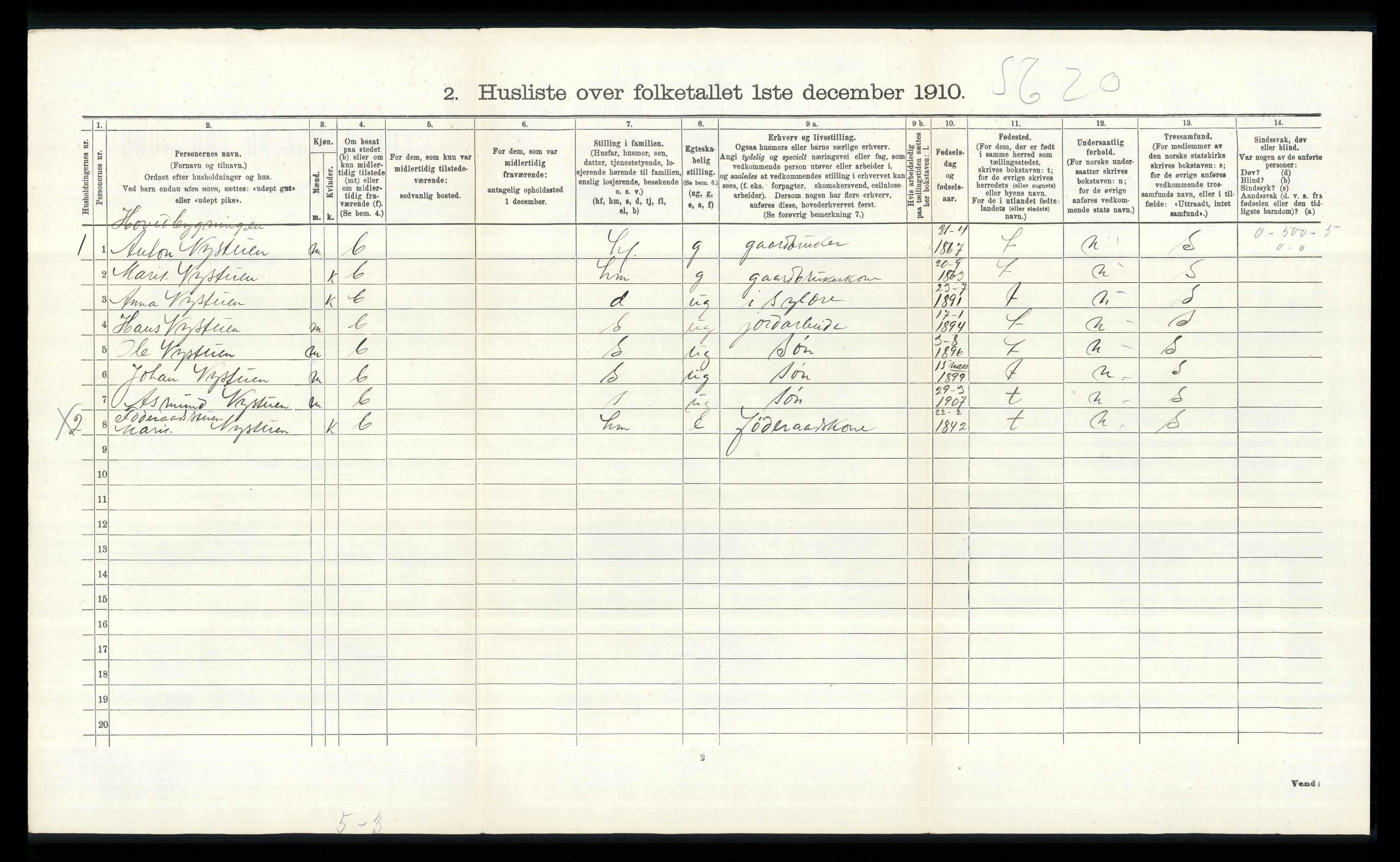 RA, 1910 census for Nord-Fron, 1910, p. 775