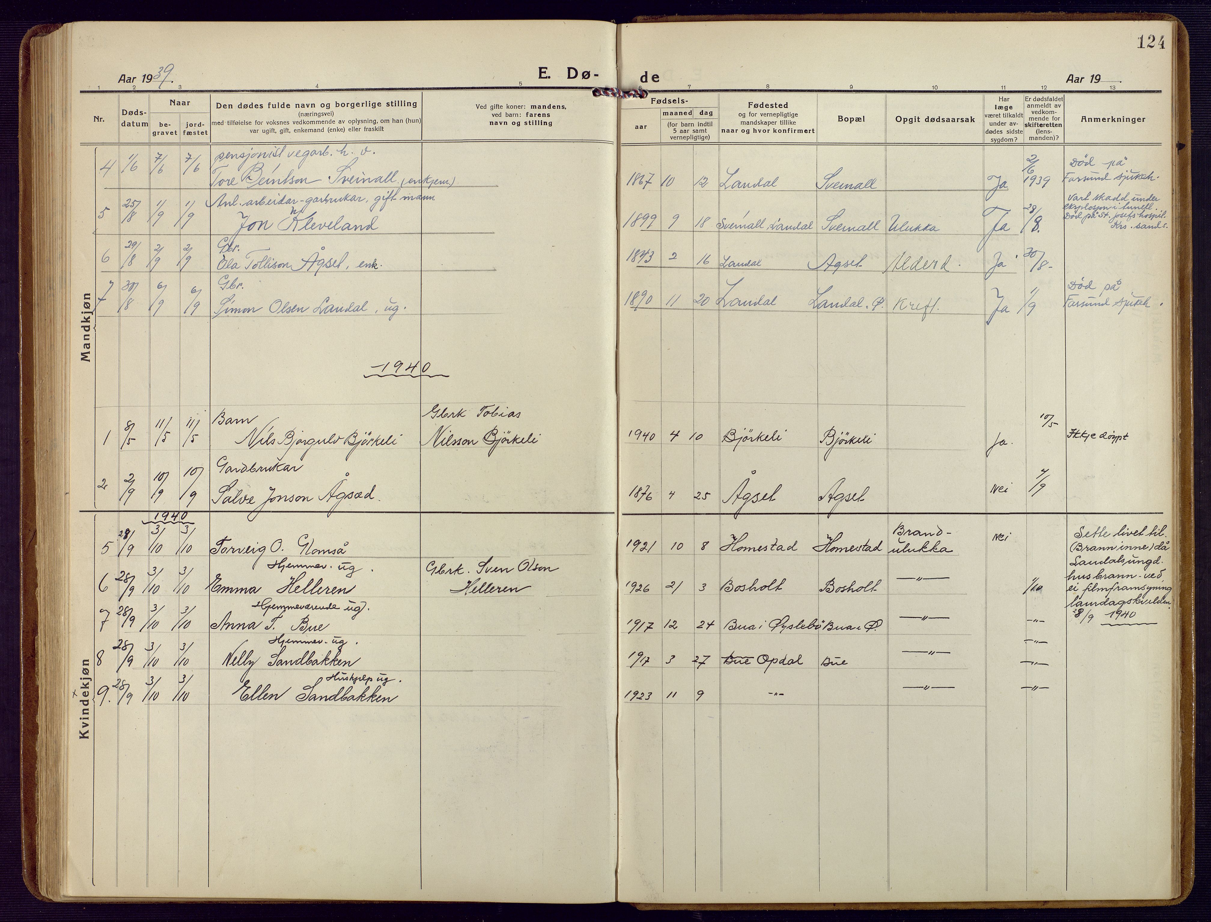 Holum sokneprestkontor, AV/SAK-1111-0022/F/Fb/Fbb/L0005: Parish register (copy) no. B 5, 1920-1945, p. 124