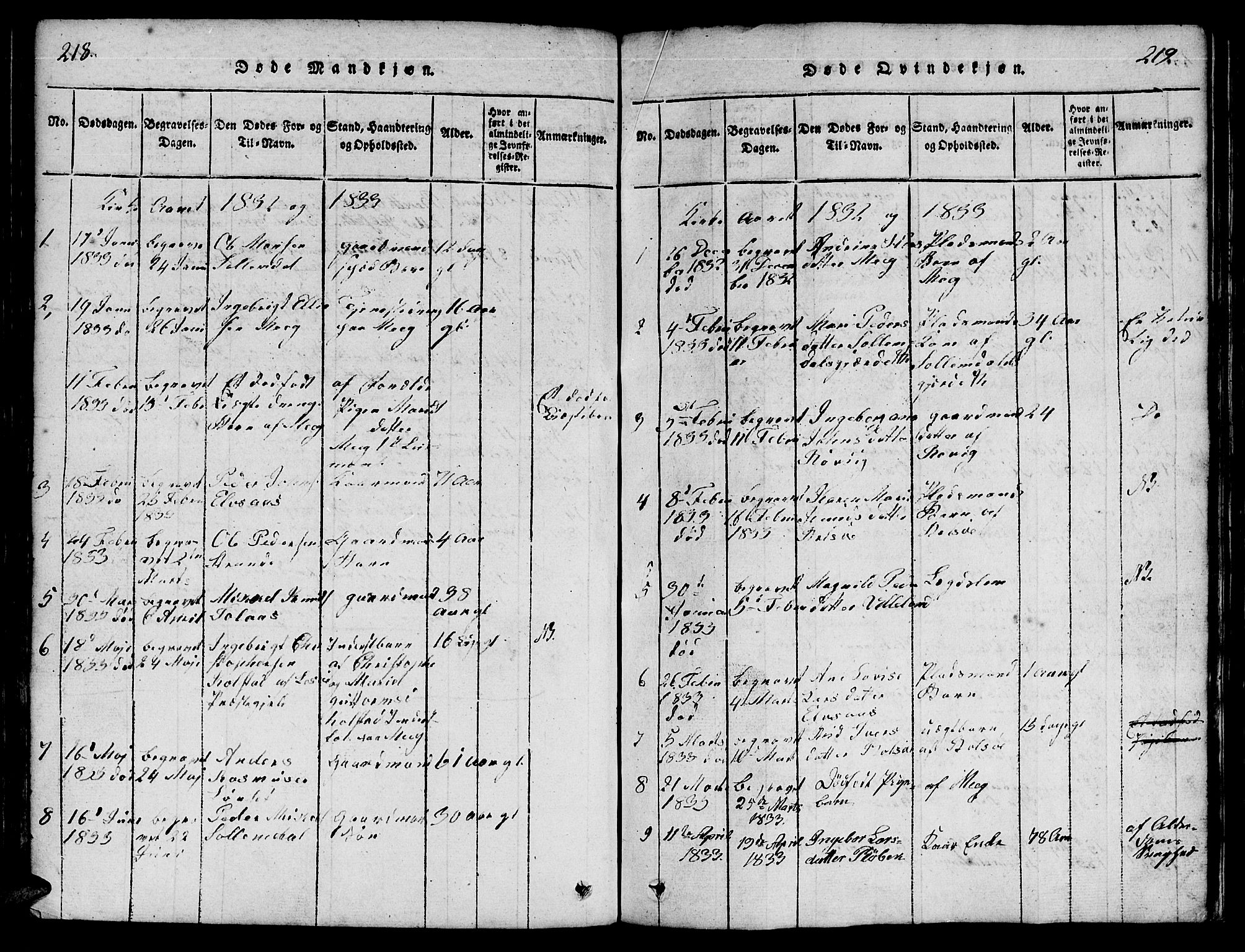 Ministerialprotokoller, klokkerbøker og fødselsregistre - Møre og Romsdal, SAT/A-1454/555/L0652: Parish register (official) no. 555A03, 1817-1843, p. 218-219