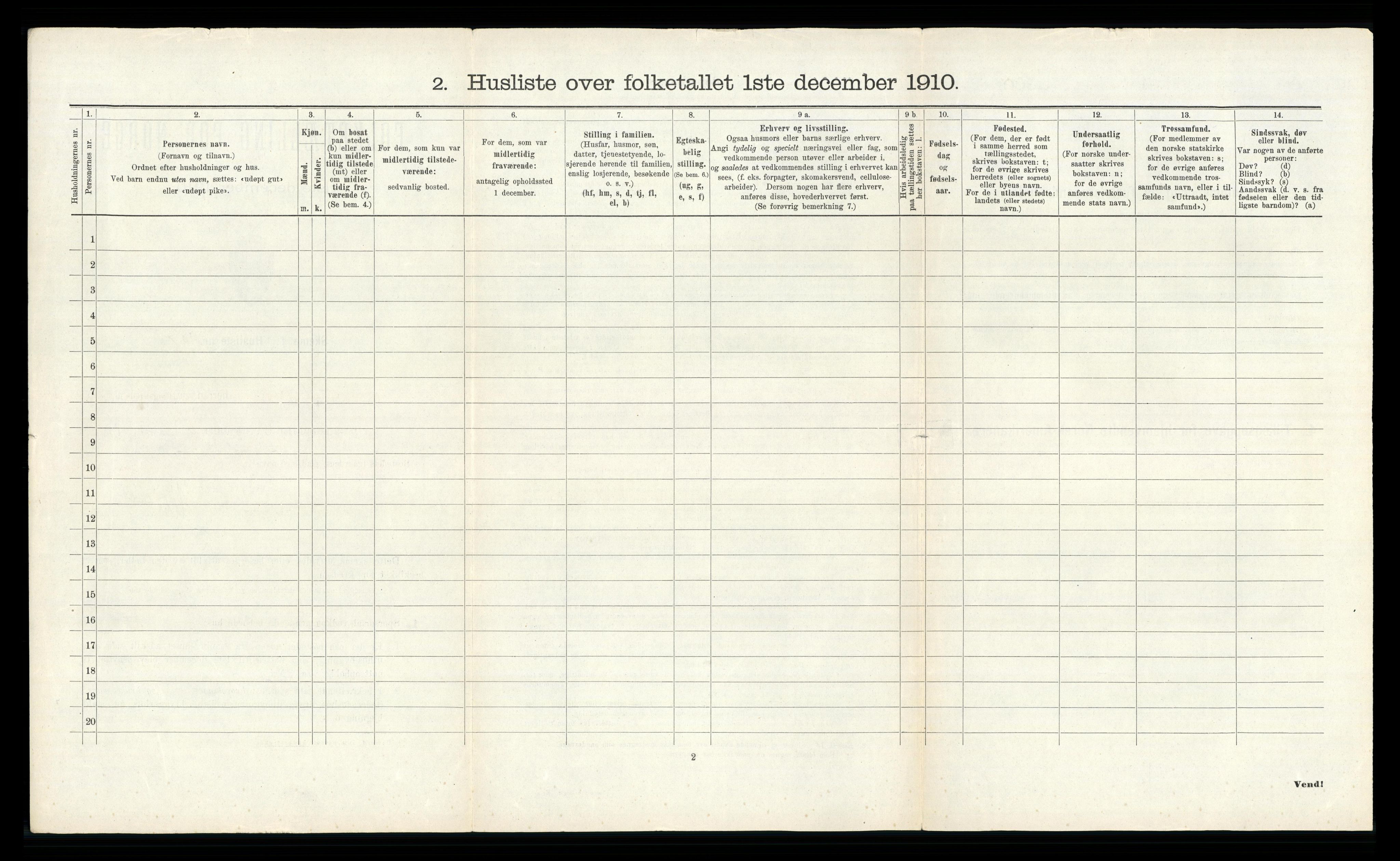 RA, 1910 census for Tjøme, 1910, p. 208