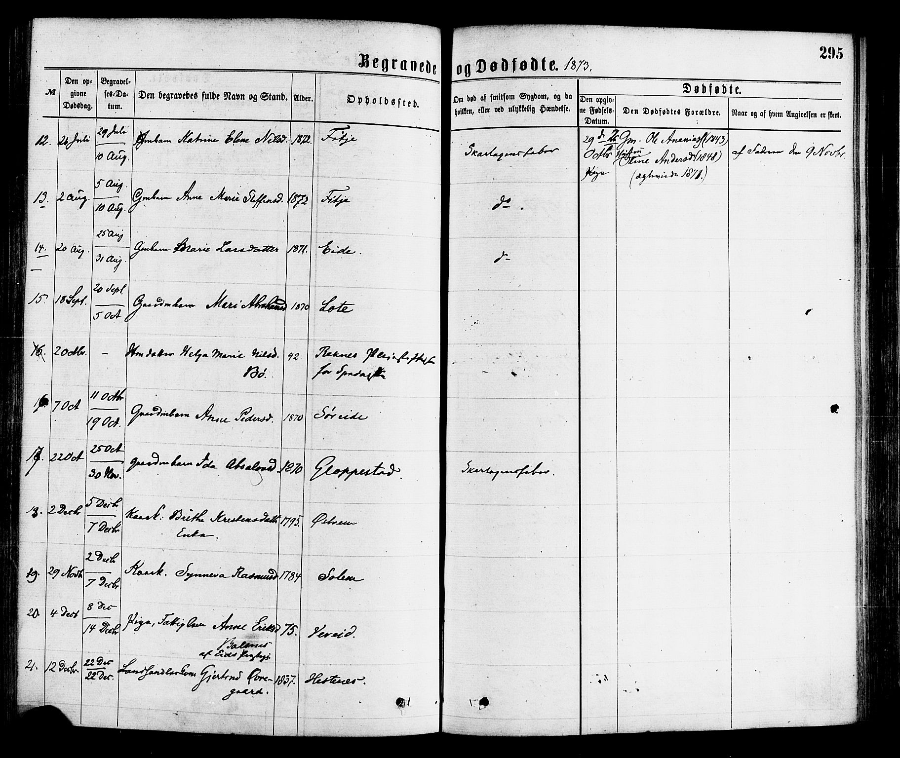 Gloppen sokneprestembete, SAB/A-80101/H/Haa/Haaa/L0010: Parish register (official) no. A 10, 1871-1884, p. 295