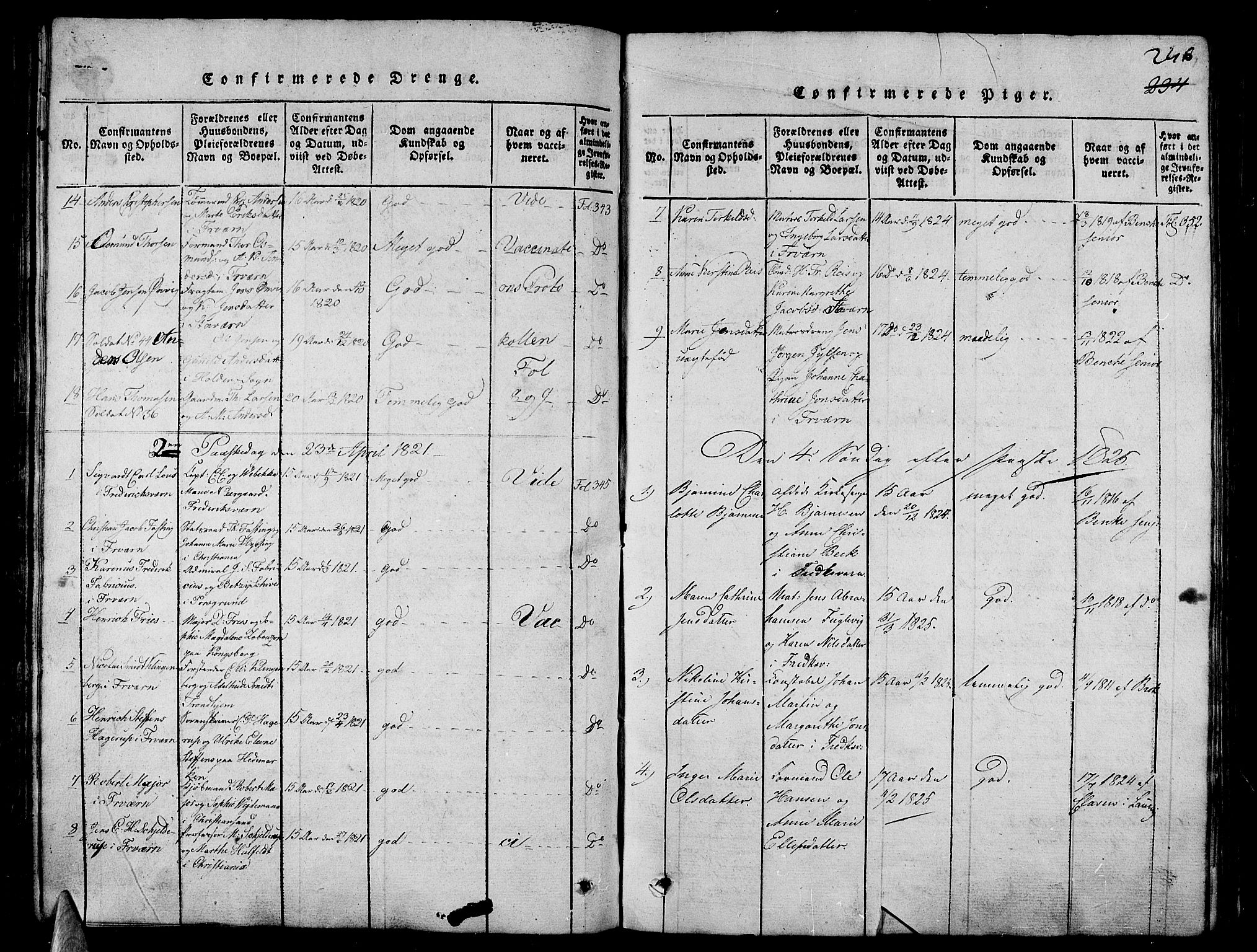 Stavern kirkebøker, AV/SAKO-A-318/G/Ga/L0001: Parish register (copy) no. 1, 1817-1841, p. 246