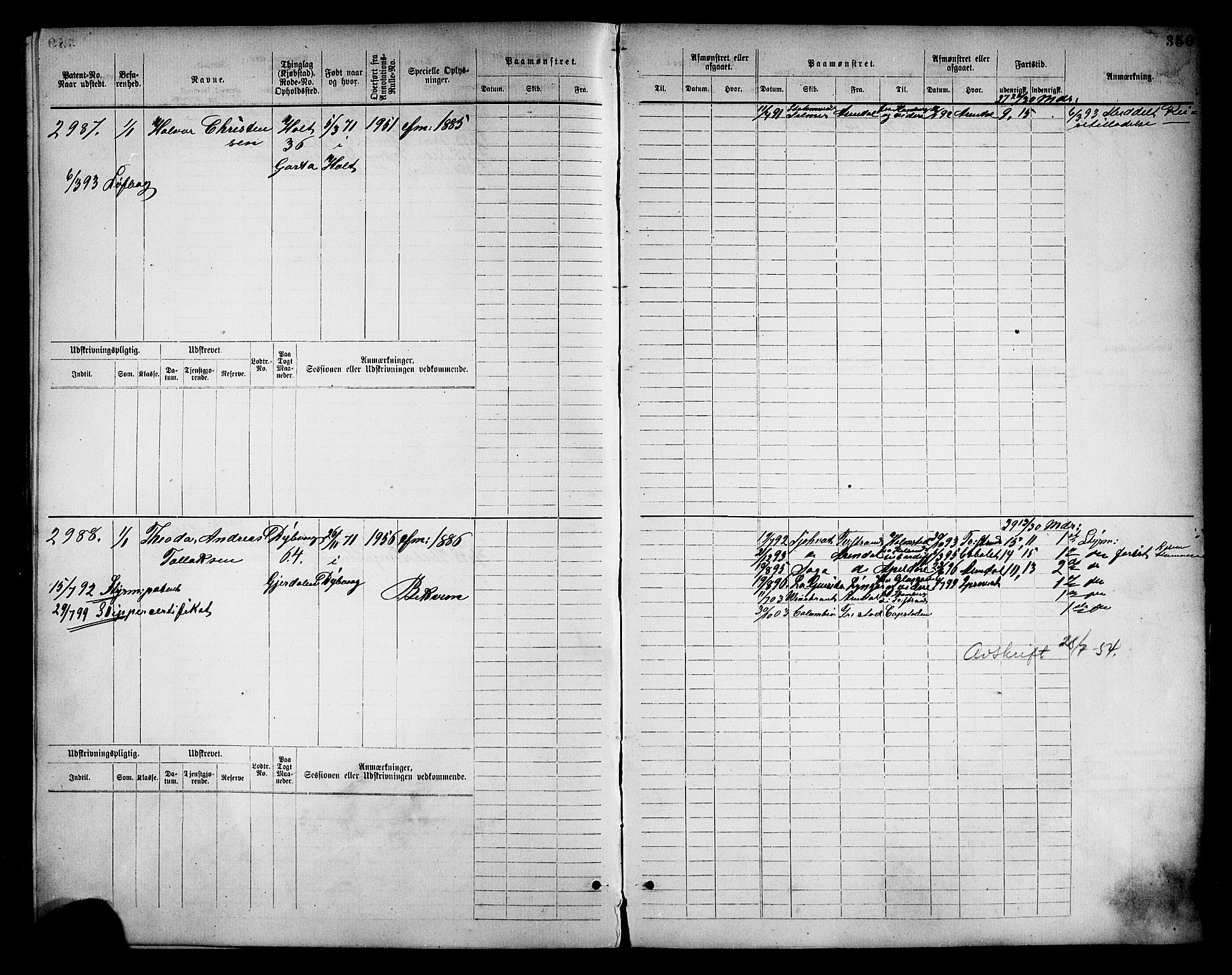 Tvedestrand mønstringskrets, AV/SAK-2031-0011/F/Fb/L0018: Hovedrulle nr 2289-3056, U-34, 1882-1892, p. 362