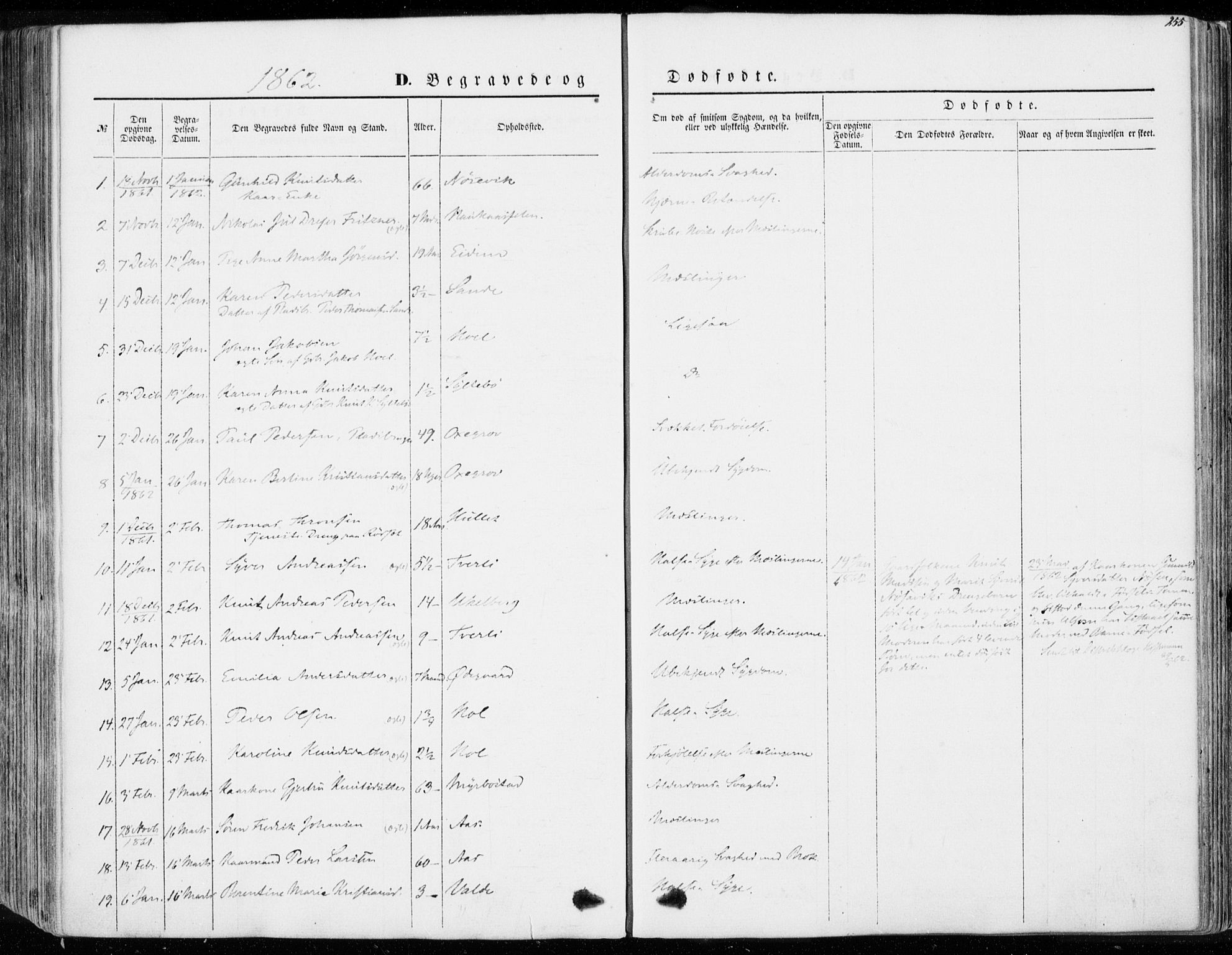 Ministerialprotokoller, klokkerbøker og fødselsregistre - Møre og Romsdal, SAT/A-1454/565/L0748: Parish register (official) no. 565A02, 1845-1872, p. 255