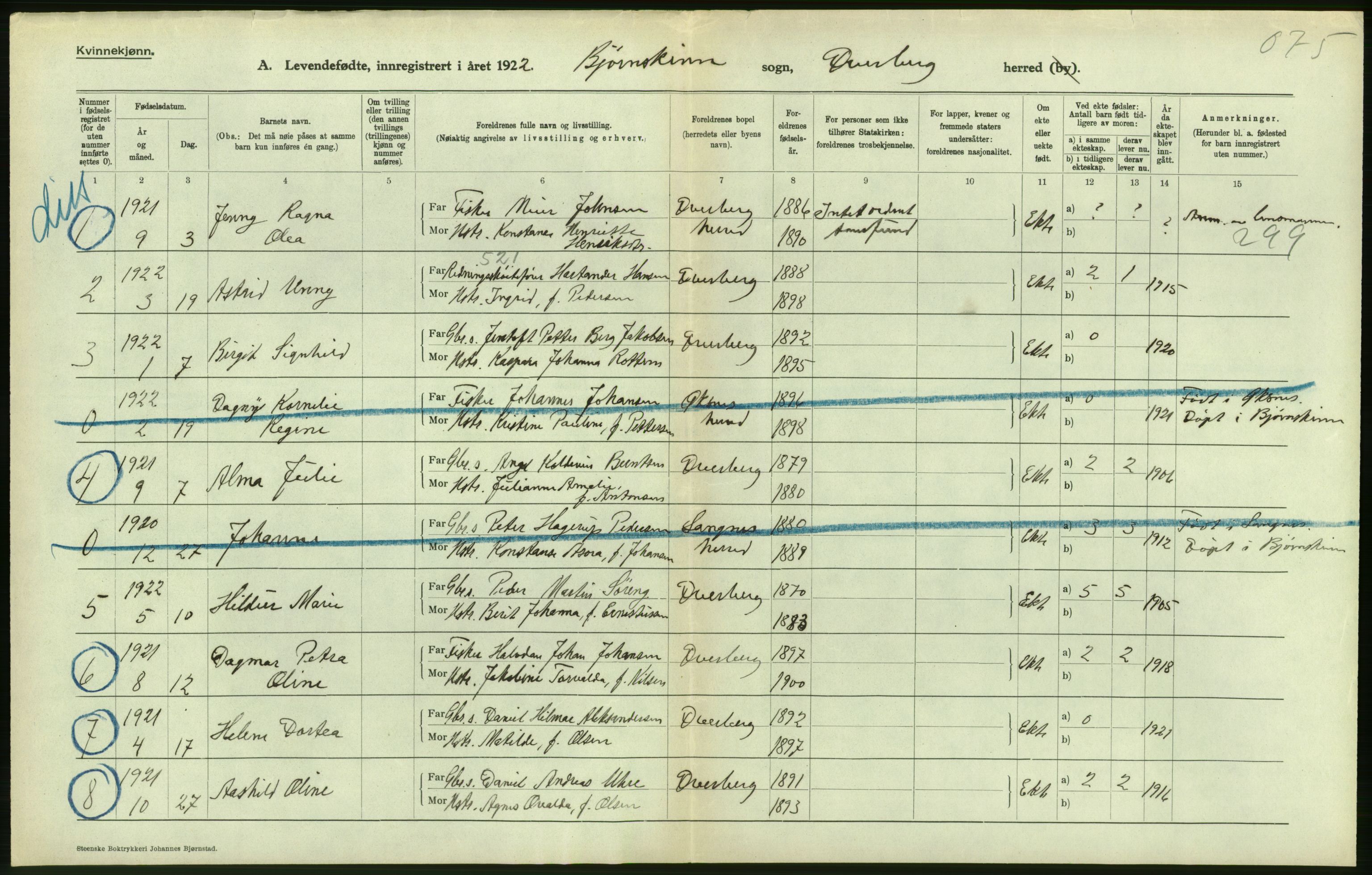 Statistisk sentralbyrå, Sosiodemografiske emner, Befolkning, AV/RA-S-2228/D/Df/Dfc/Dfcb/L0044: Nordland fylke: Levendefødte menn og kvinner. Bygder og byer., 1922, p. 148