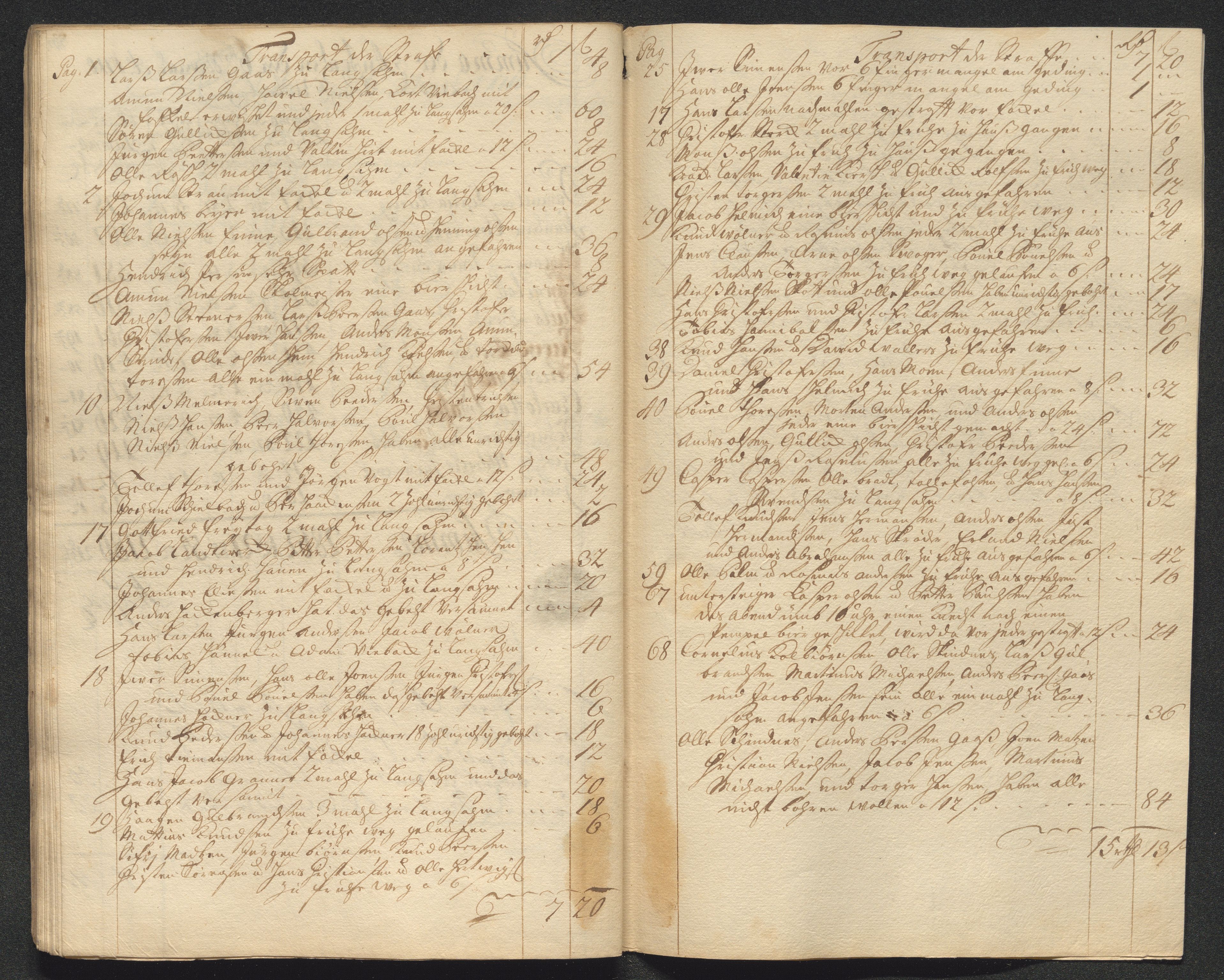 Kongsberg Sølvverk 1623-1816, AV/SAKO-EA-3135/001/D/Dc/Dcd/L0099: Utgiftsregnskap for gruver m.m., 1710, p. 280