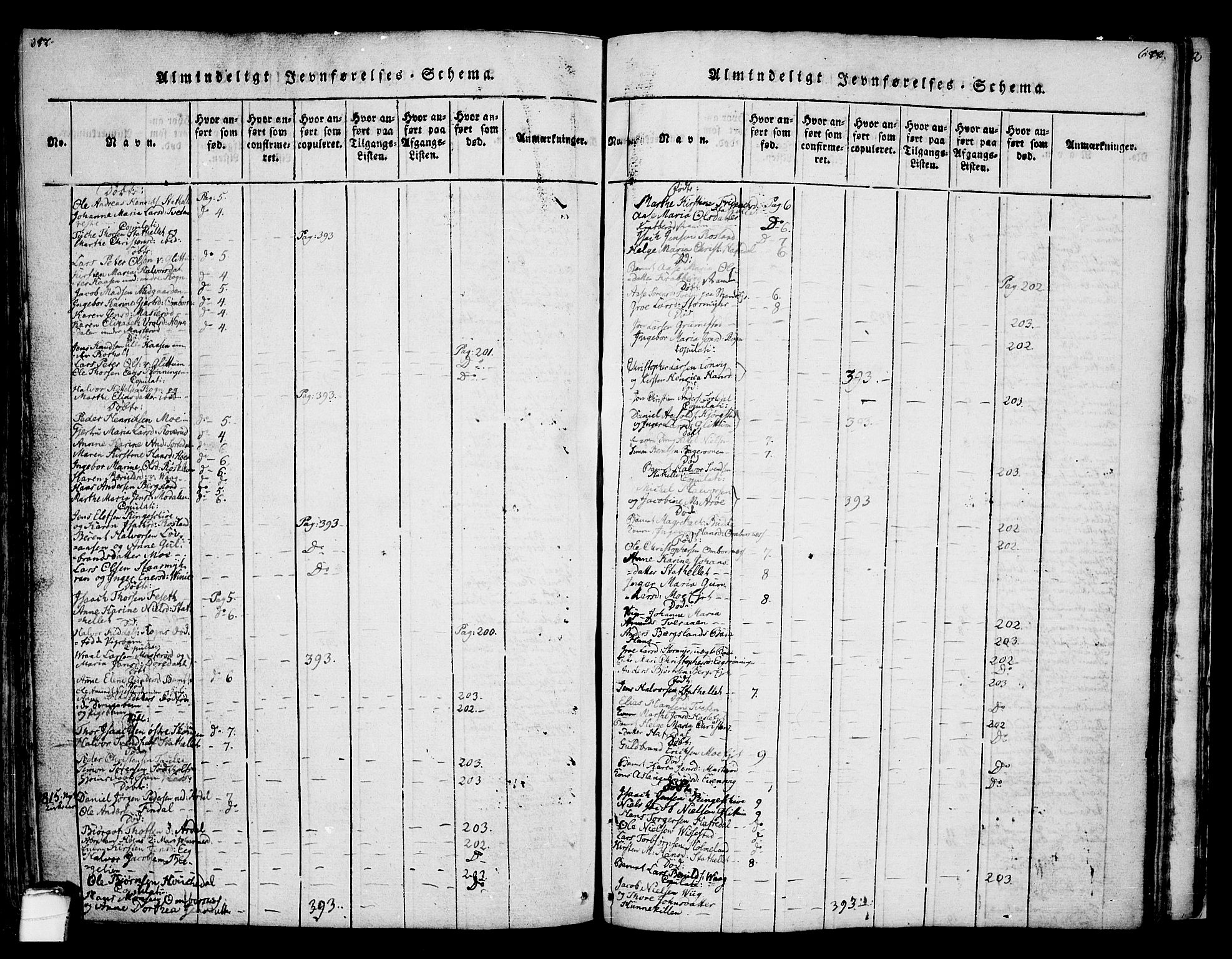 Bamble kirkebøker, AV/SAKO-A-253/F/Fa/L0003: Parish register (official) no. I 3 /1, 1814-1834, p. 687-688