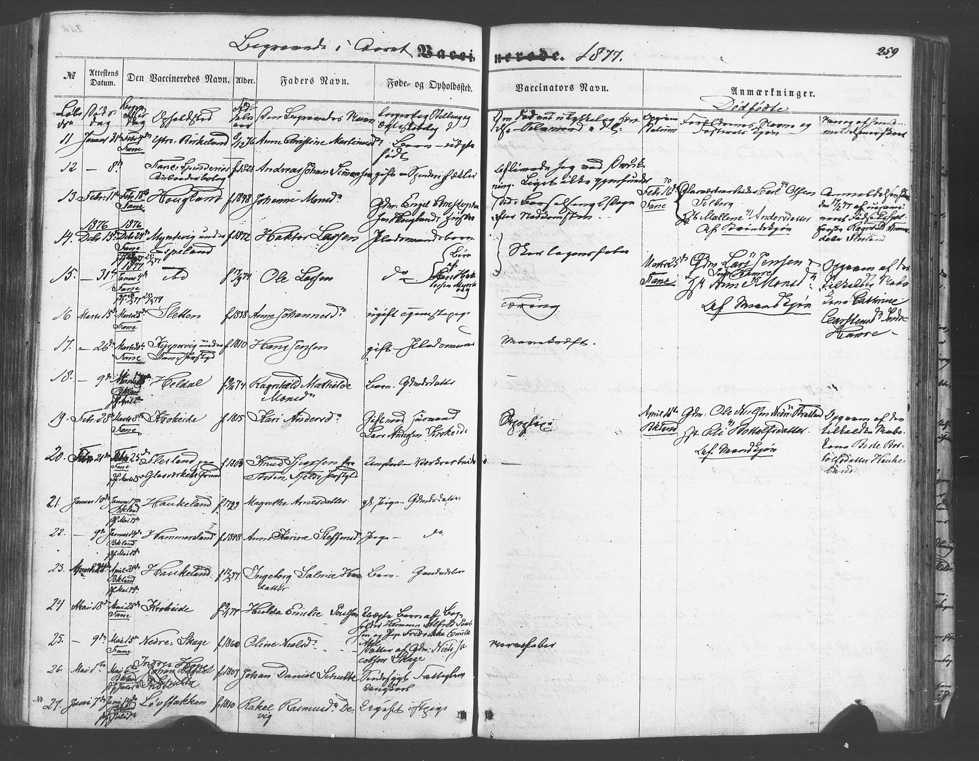 Fana Sokneprestembete, SAB/A-75101/H/Haa/Haaa/L0012: Parish register (official) no. A 12, 1862-1878, p. 259