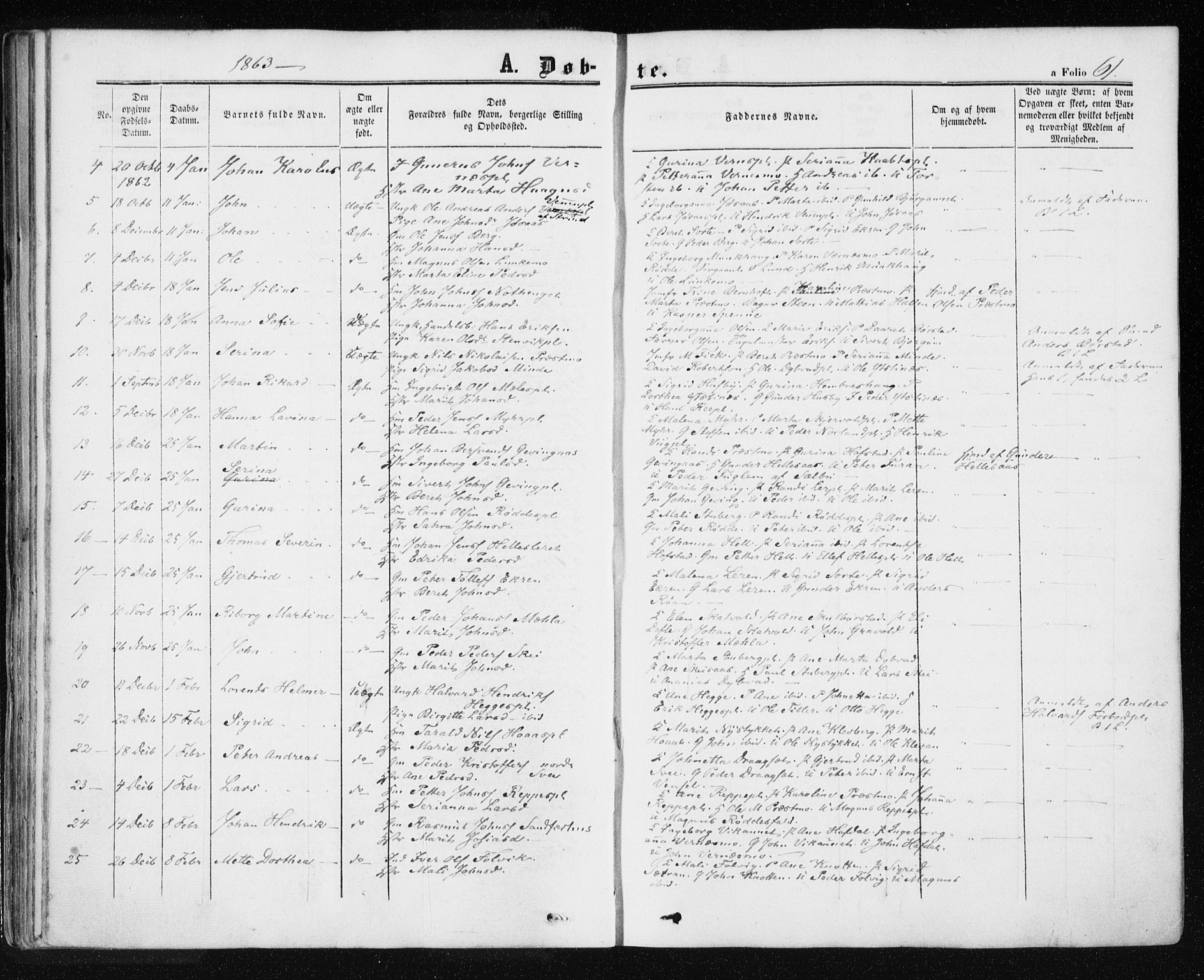 Ministerialprotokoller, klokkerbøker og fødselsregistre - Nord-Trøndelag, SAT/A-1458/709/L0075: Parish register (official) no. 709A15, 1859-1870, p. 61