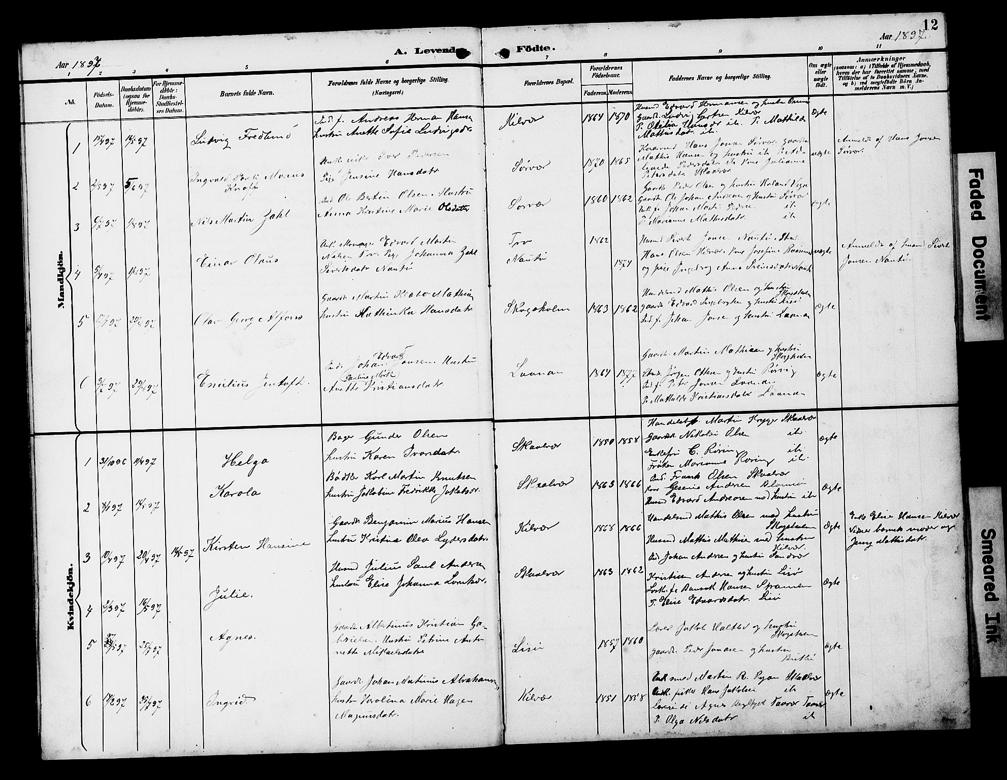 Ministerialprotokoller, klokkerbøker og fødselsregistre - Nordland, AV/SAT-A-1459/818/L0273: Parish register (copy) no. 818C01, 1893-1928, p. 12
