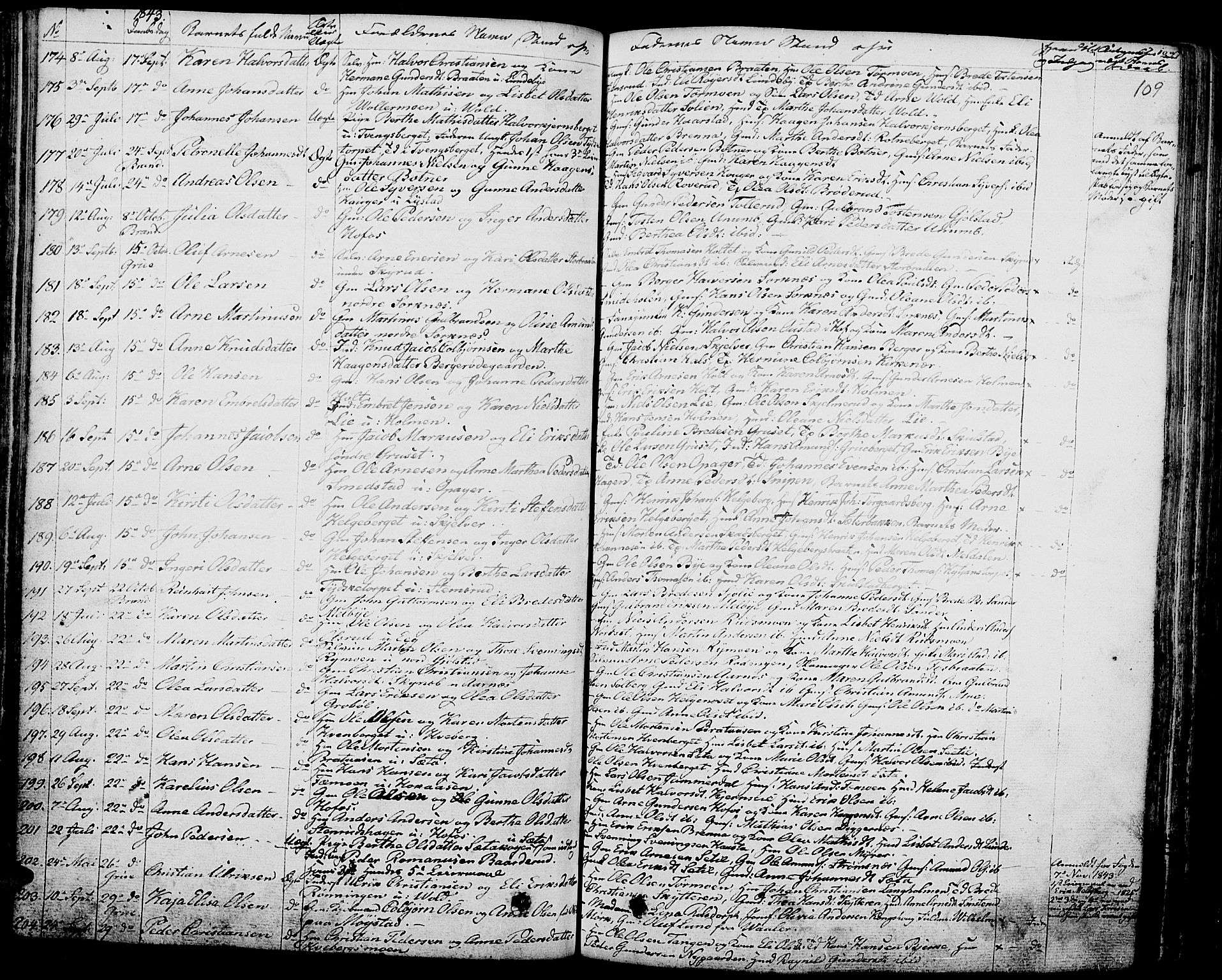 Grue prestekontor, AV/SAH-PREST-036/H/Ha/Haa/L0007: Parish register (official) no. 7, 1830-1847, p. 109