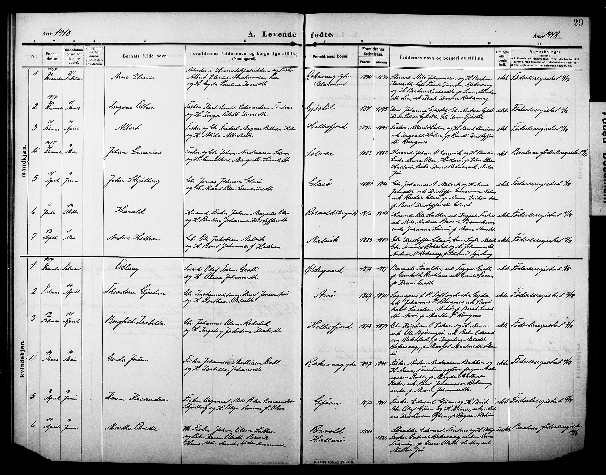 Ministerialprotokoller, klokkerbøker og fødselsregistre - Møre og Romsdal, SAT/A-1454/581/L0943: Parish register (copy) no. 581C01, 1909-1931, p. 29