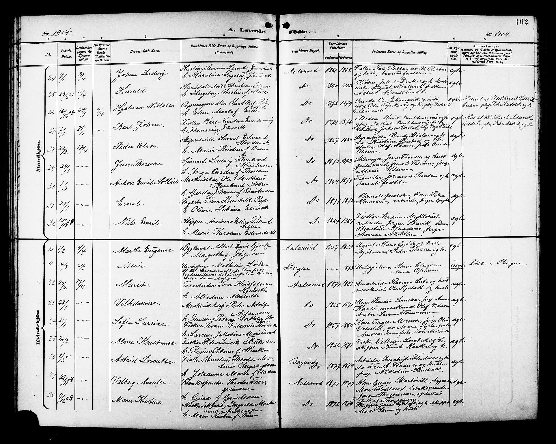 Ministerialprotokoller, klokkerbøker og fødselsregistre - Møre og Romsdal, SAT/A-1454/529/L0468: Parish register (copy) no. 529C05, 1897-1908, p. 162
