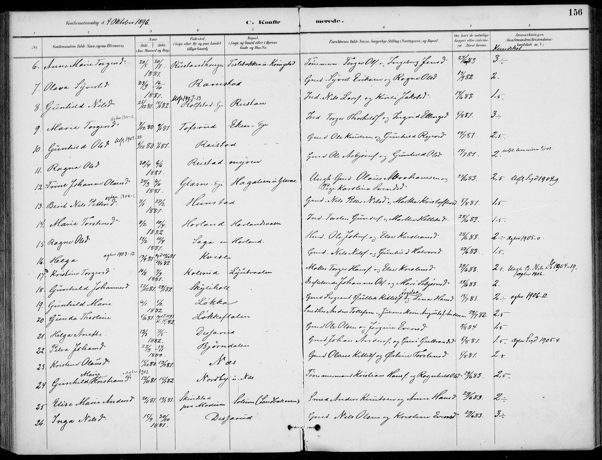 Sigdal kirkebøker, AV/SAKO-A-245/F/Fb/L0001: Parish register (official) no. II 1, 1888-1900, p. 156