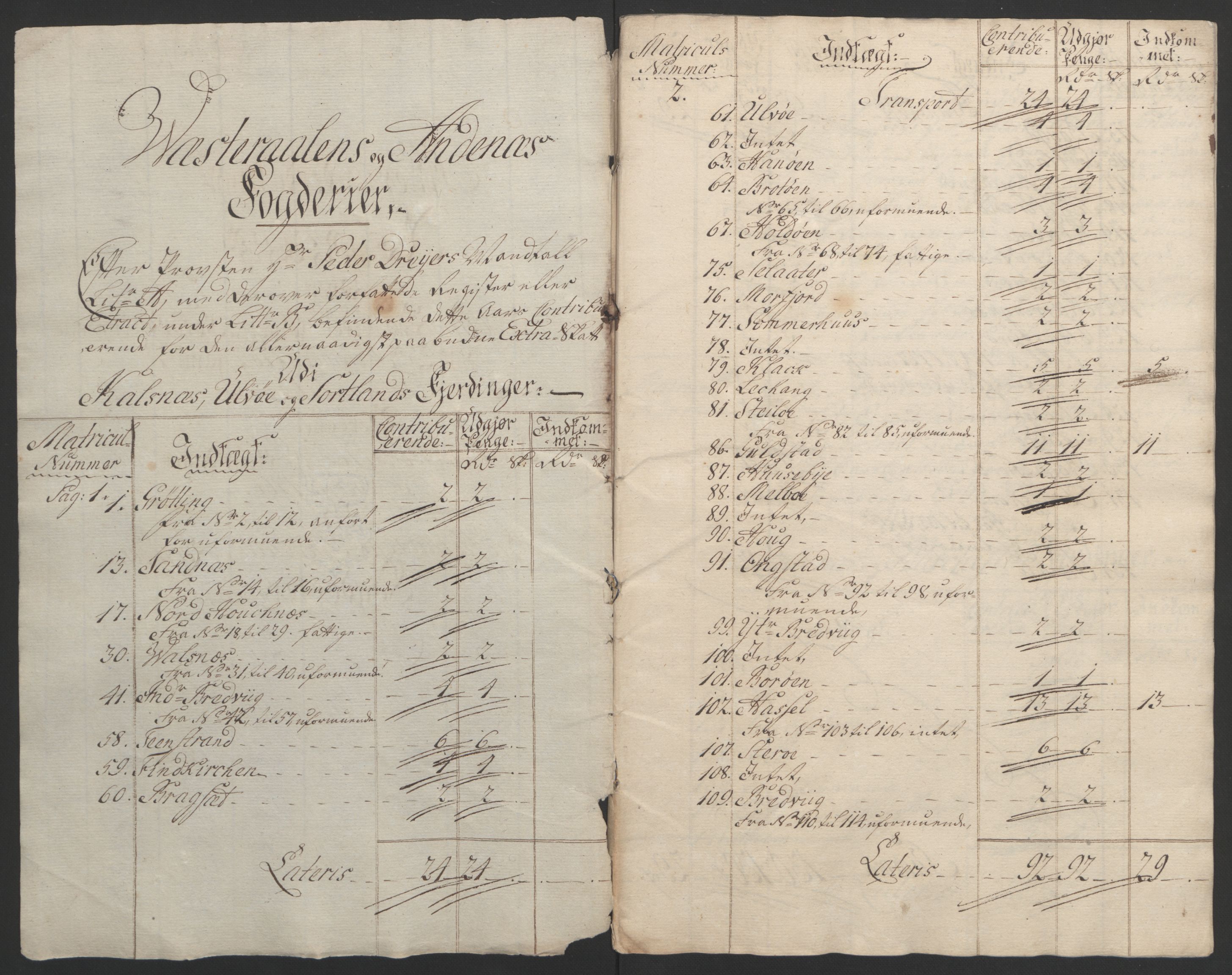 Rentekammeret inntil 1814, Reviderte regnskaper, Fogderegnskap, AV/RA-EA-4092/R67/L4747: Ekstraskatten Vesterålen, Andenes og Lofoten, 1762-1766, p. 443