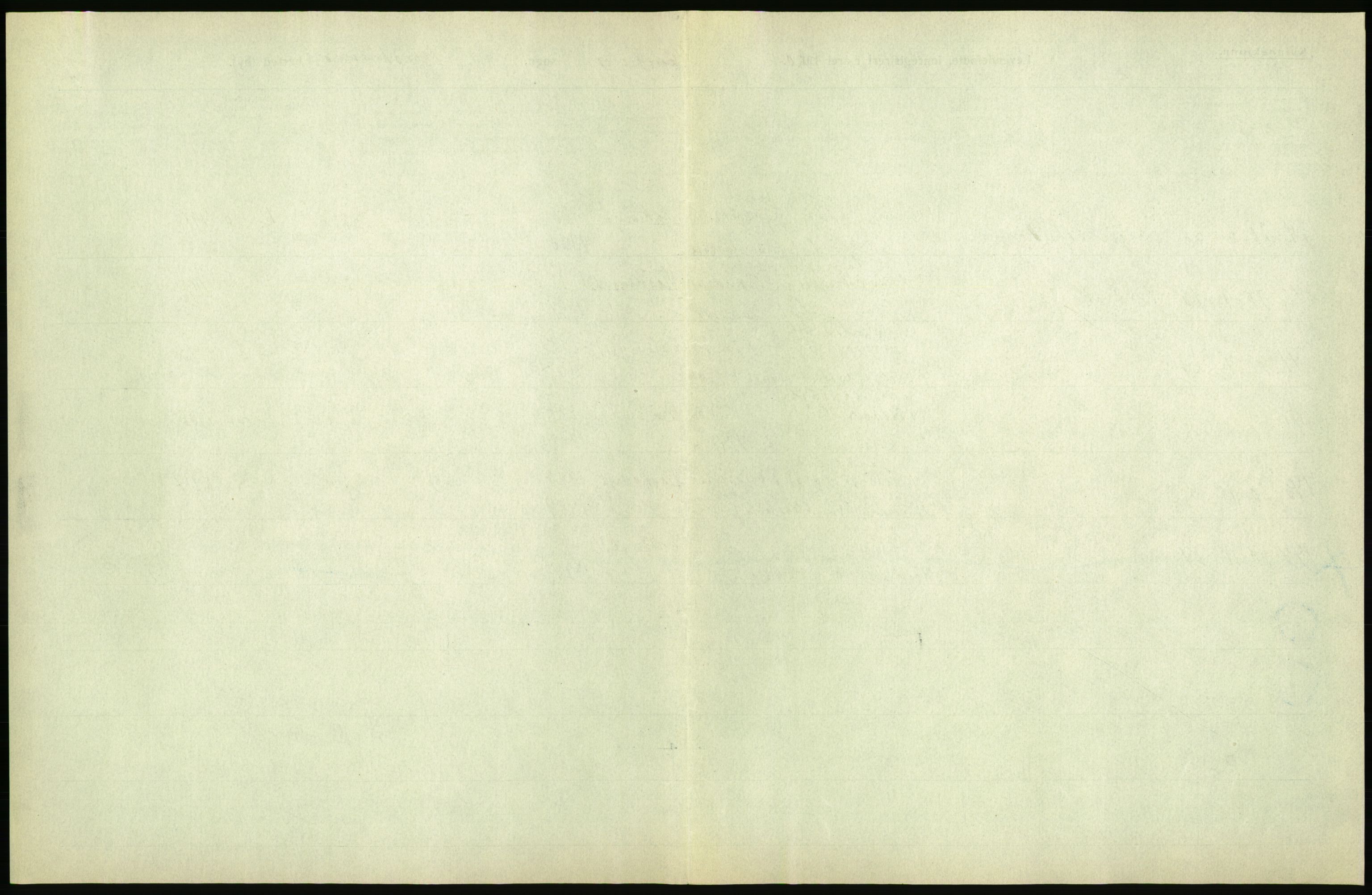 Statistisk sentralbyrå, Sosiodemografiske emner, Befolkning, AV/RA-S-2228/D/Df/Dfb/Dfbj/L0008: Kristiania: Levendefødte menn og kvinner., 1920, p. 269