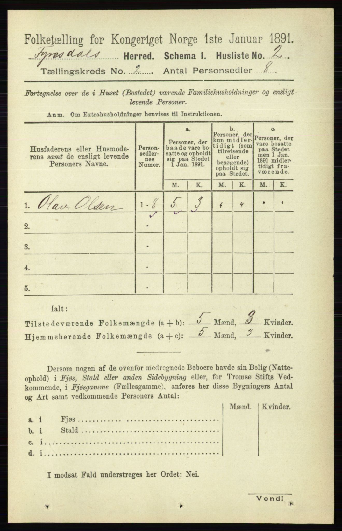 RA, 1891 census for 0831 Fyresdal, 1891, p. 257