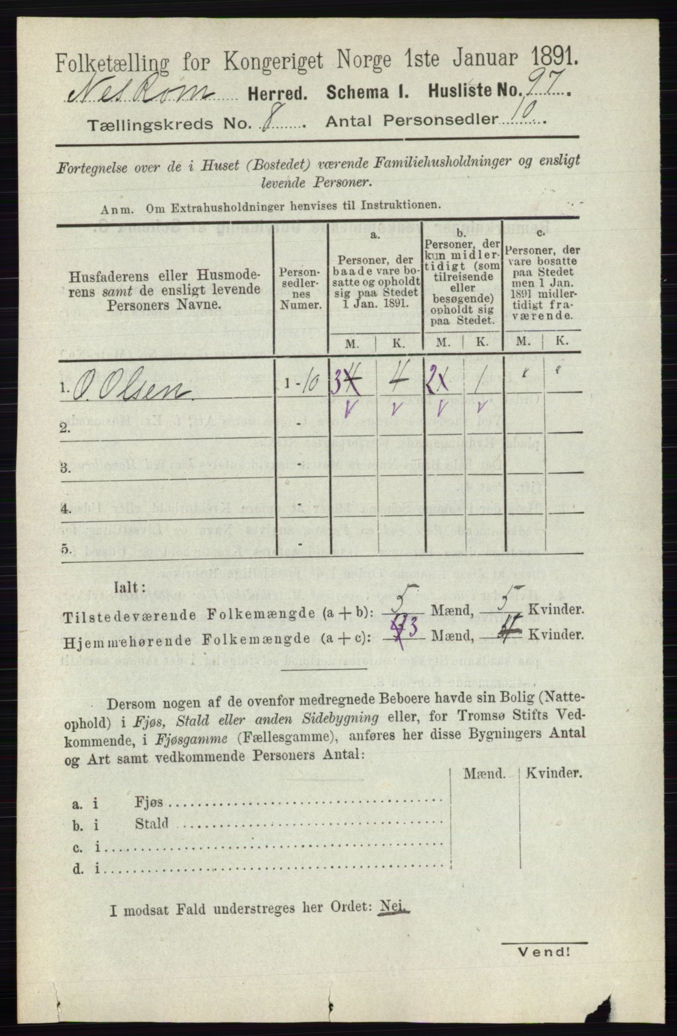 RA, 1891 census for 0236 Nes, 1891, p. 4577