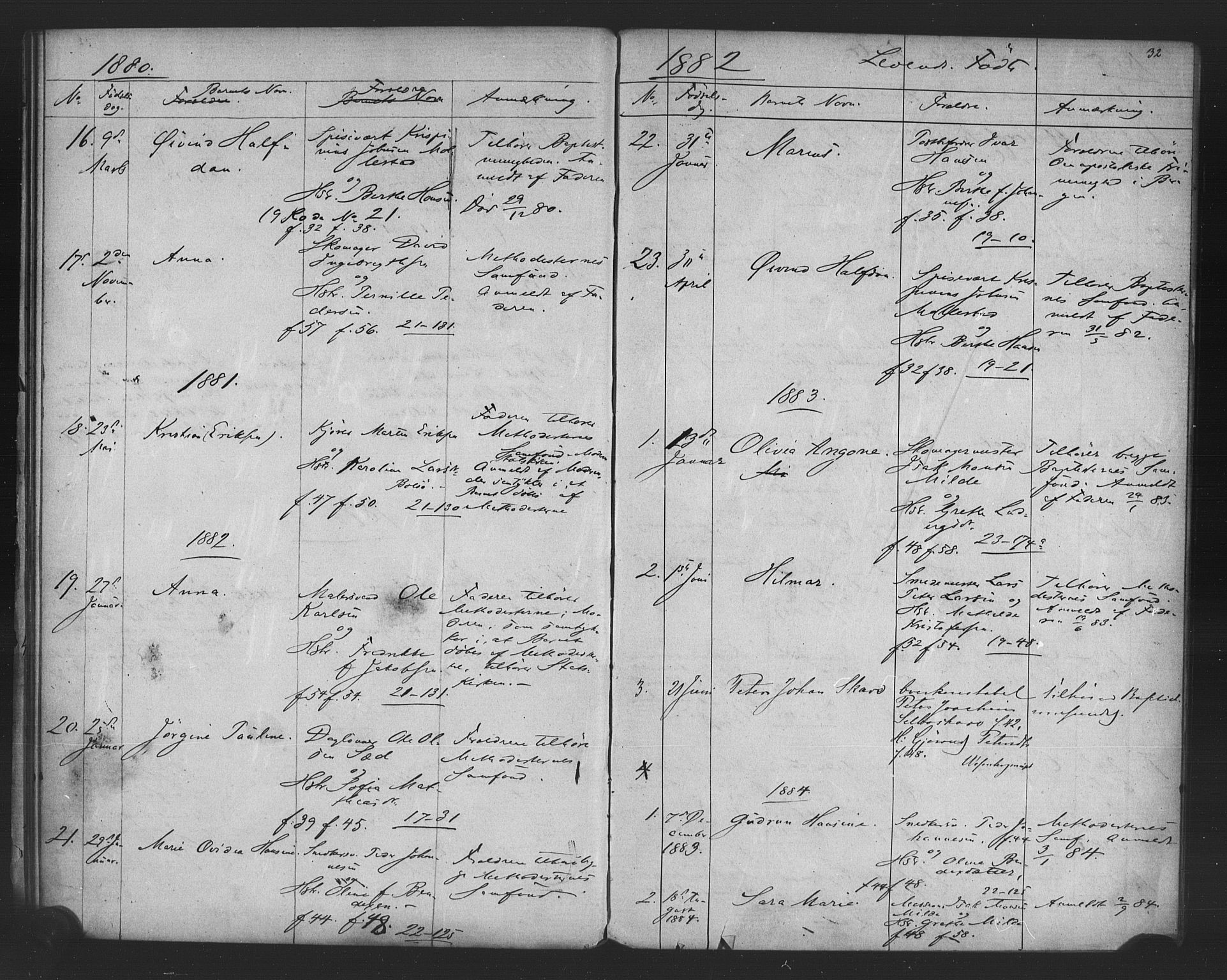 Korskirken sokneprestembete, SAB/A-76101/H/Haa/L0051: Parish register (official) no. G 1, 1871-1886, p. 32
