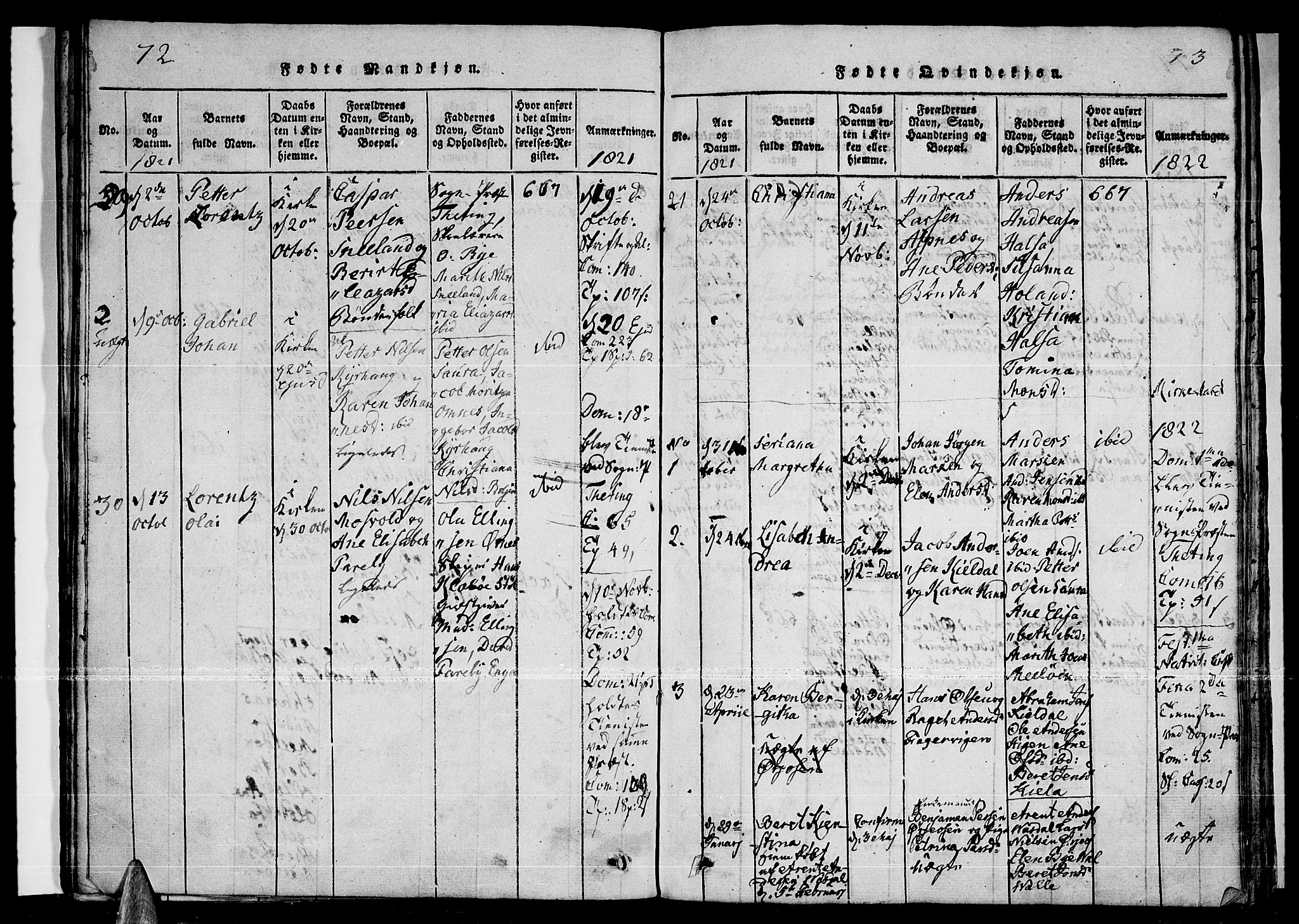 Ministerialprotokoller, klokkerbøker og fødselsregistre - Nordland, AV/SAT-A-1459/841/L0593: Parish register (official) no. 841A04 /2, 1820-1825, p. 72-73