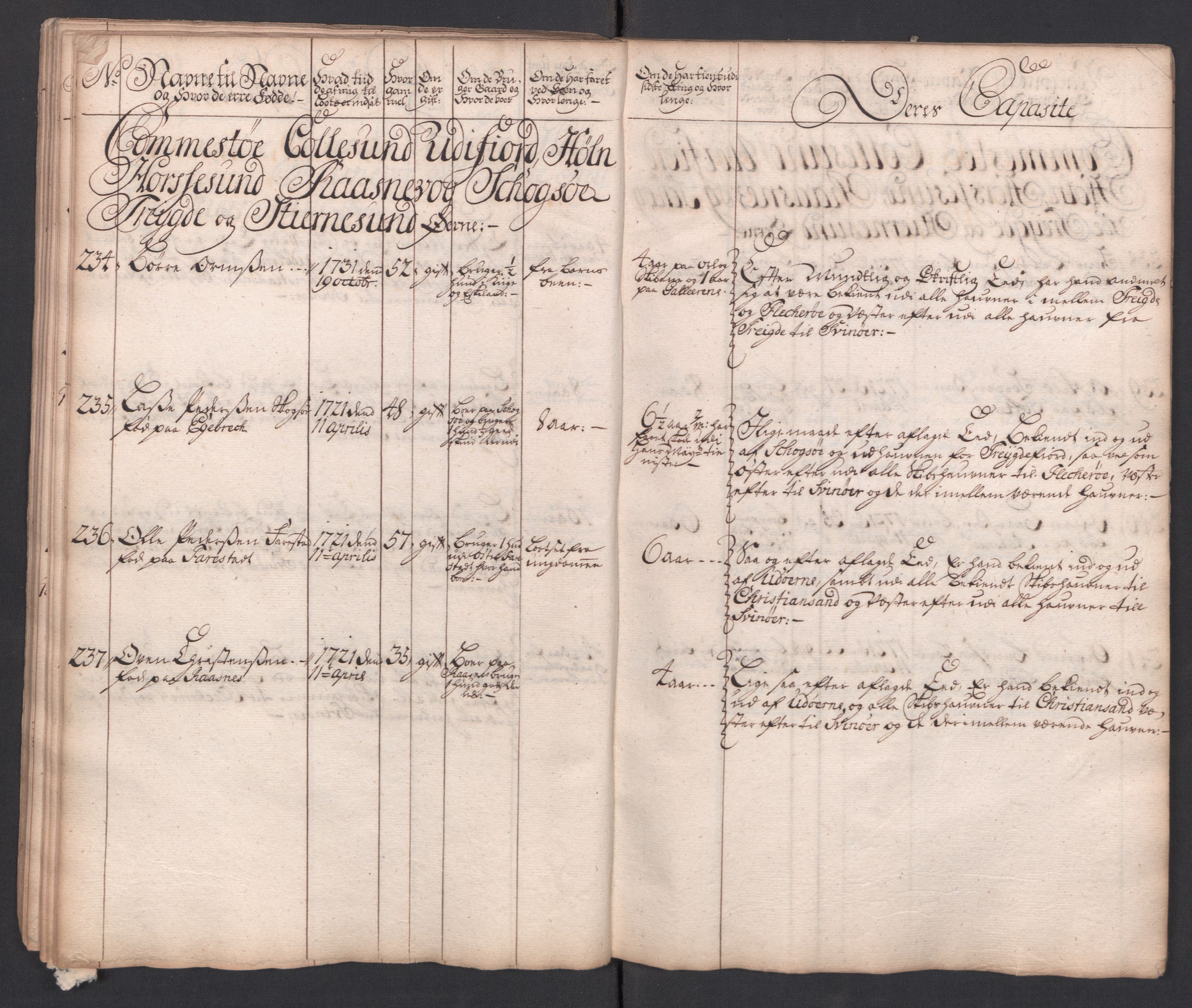 Forskjellige samlinger, Uplasserte saker i Eldre avdeling, AV/RA-EA-4033/F/L0005: Losvesenet., 1723-1807, p. 109