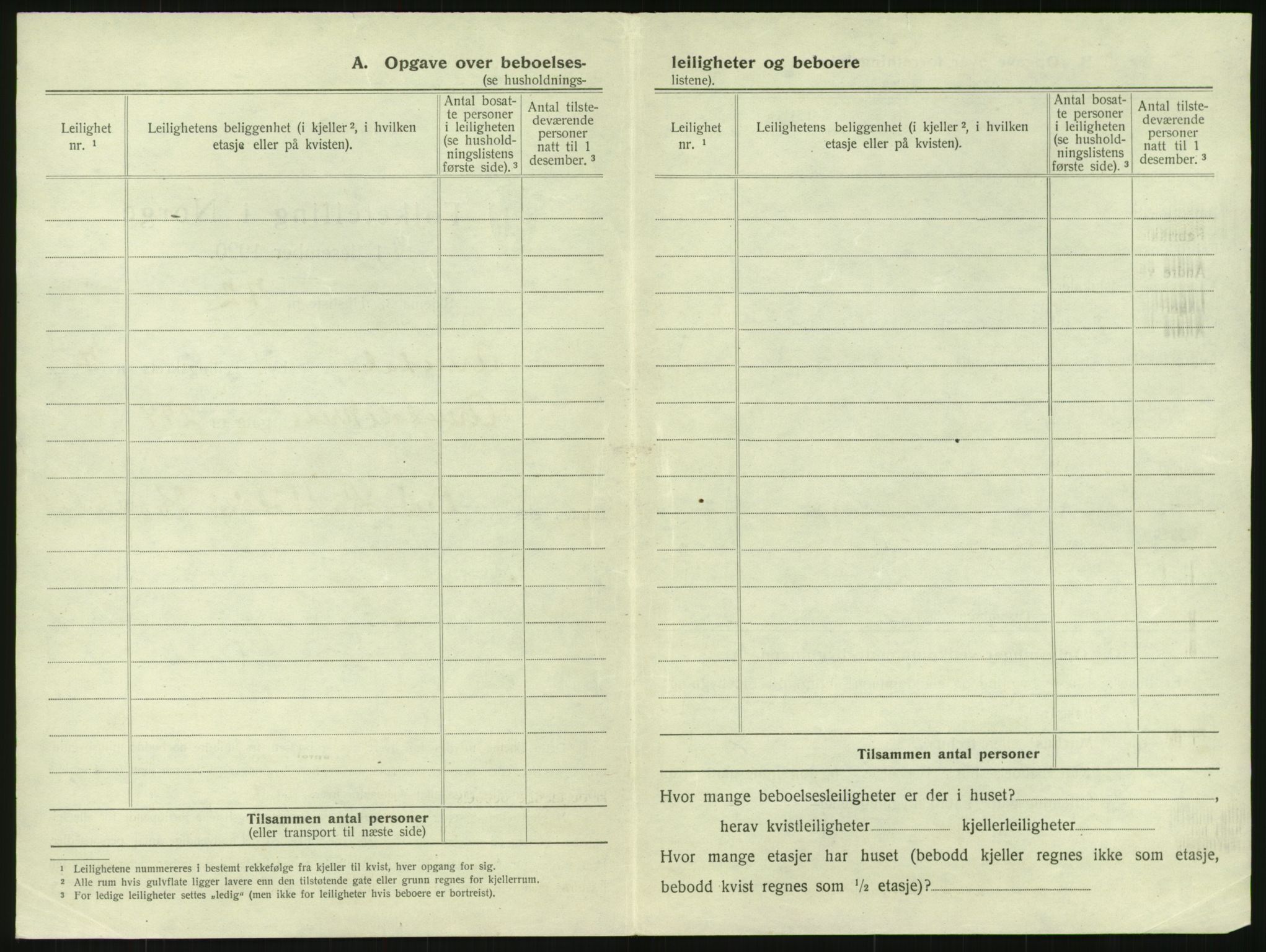 SAK, 1920 census for Arendal, 1920, p. 995