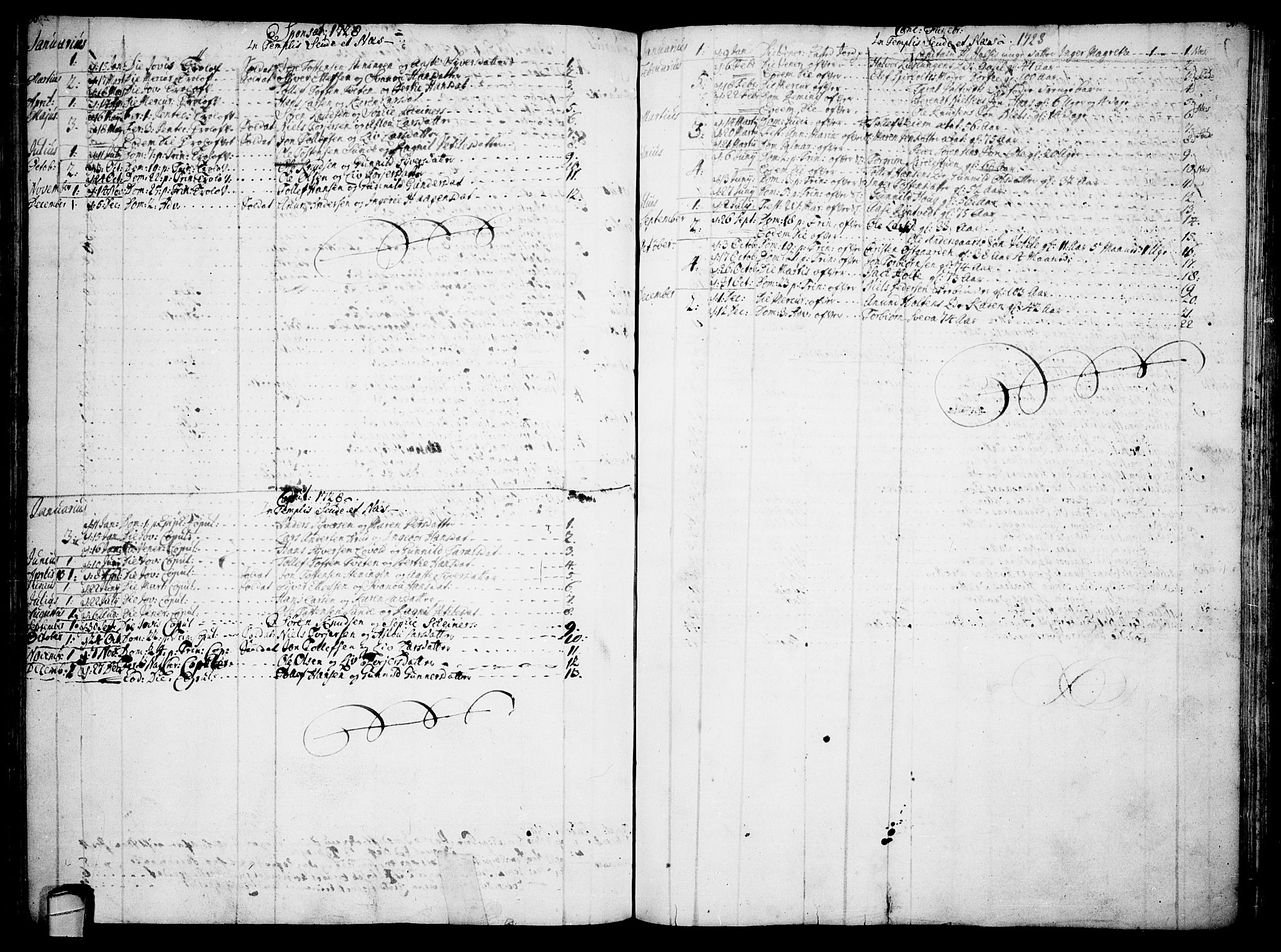 Sauherad kirkebøker, AV/SAKO-A-298/F/Fa/L0003: Parish register (official) no. I 3, 1722-1766, p. 30-31