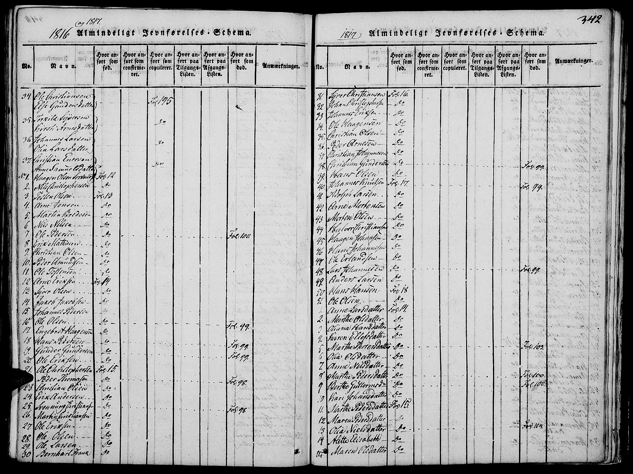 Grue prestekontor, SAH/PREST-036/H/Ha/Hab/L0002: Parish register (copy) no. 2, 1815-1841, p. 342