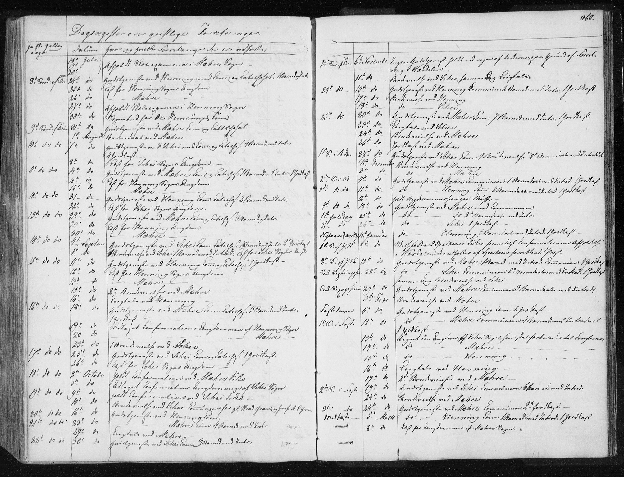 Ministerialprotokoller, klokkerbøker og fødselsregistre - Nord-Trøndelag, SAT/A-1458/735/L0339: Parish register (official) no. 735A06 /1, 1836-1848, p. 360