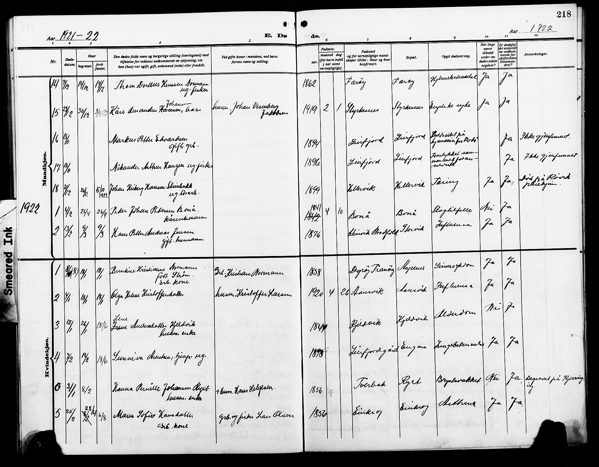 Ministerialprotokoller, klokkerbøker og fødselsregistre - Nordland, AV/SAT-A-1459/854/L0787: Parish register (copy) no. 854C03, 1913-1926, p. 218