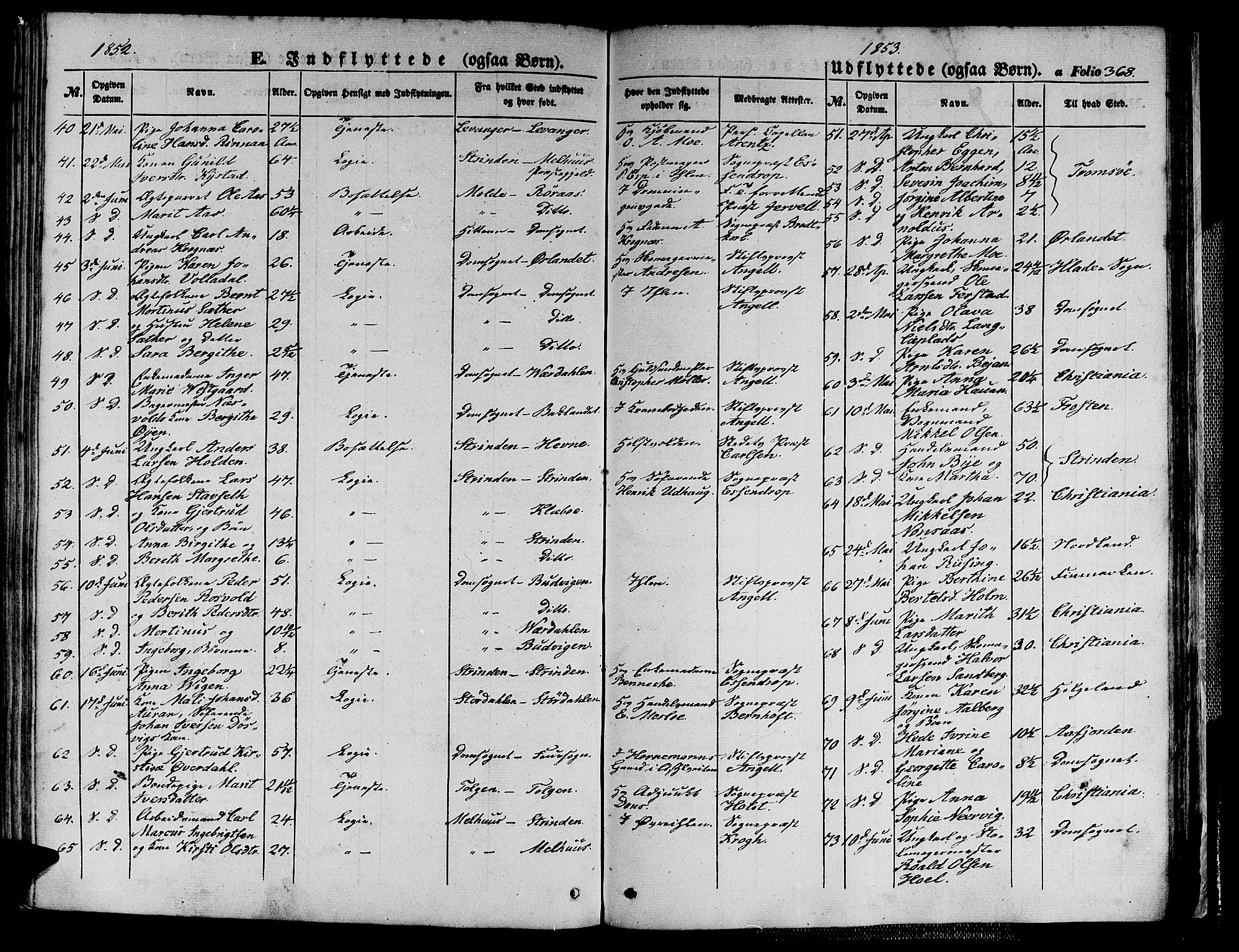 Ministerialprotokoller, klokkerbøker og fødselsregistre - Sør-Trøndelag, SAT/A-1456/602/L0137: Parish register (copy) no. 602C05, 1846-1856, p. 368