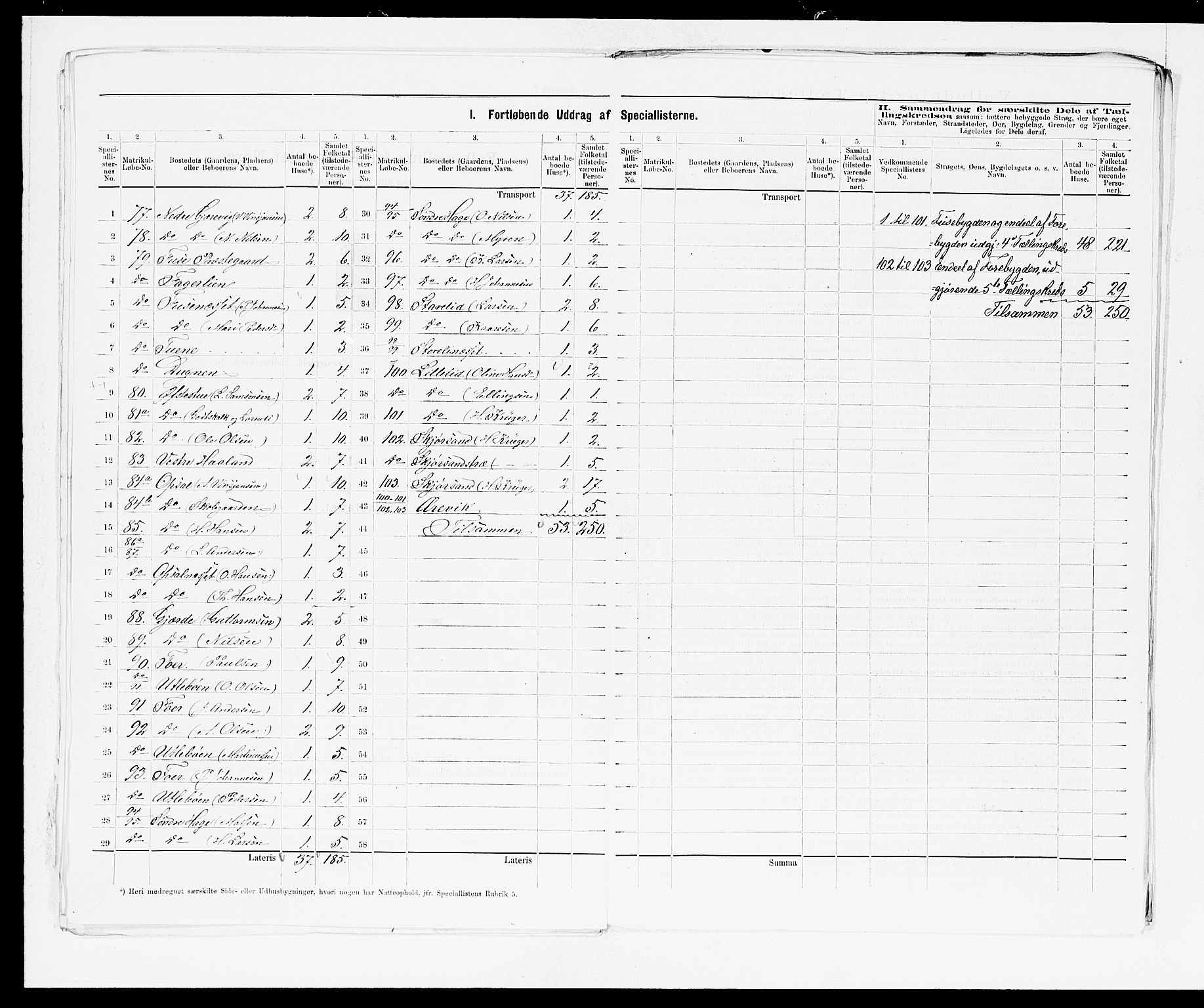 SAB, 1875 census for 1241P Fusa, 1875, p. 9