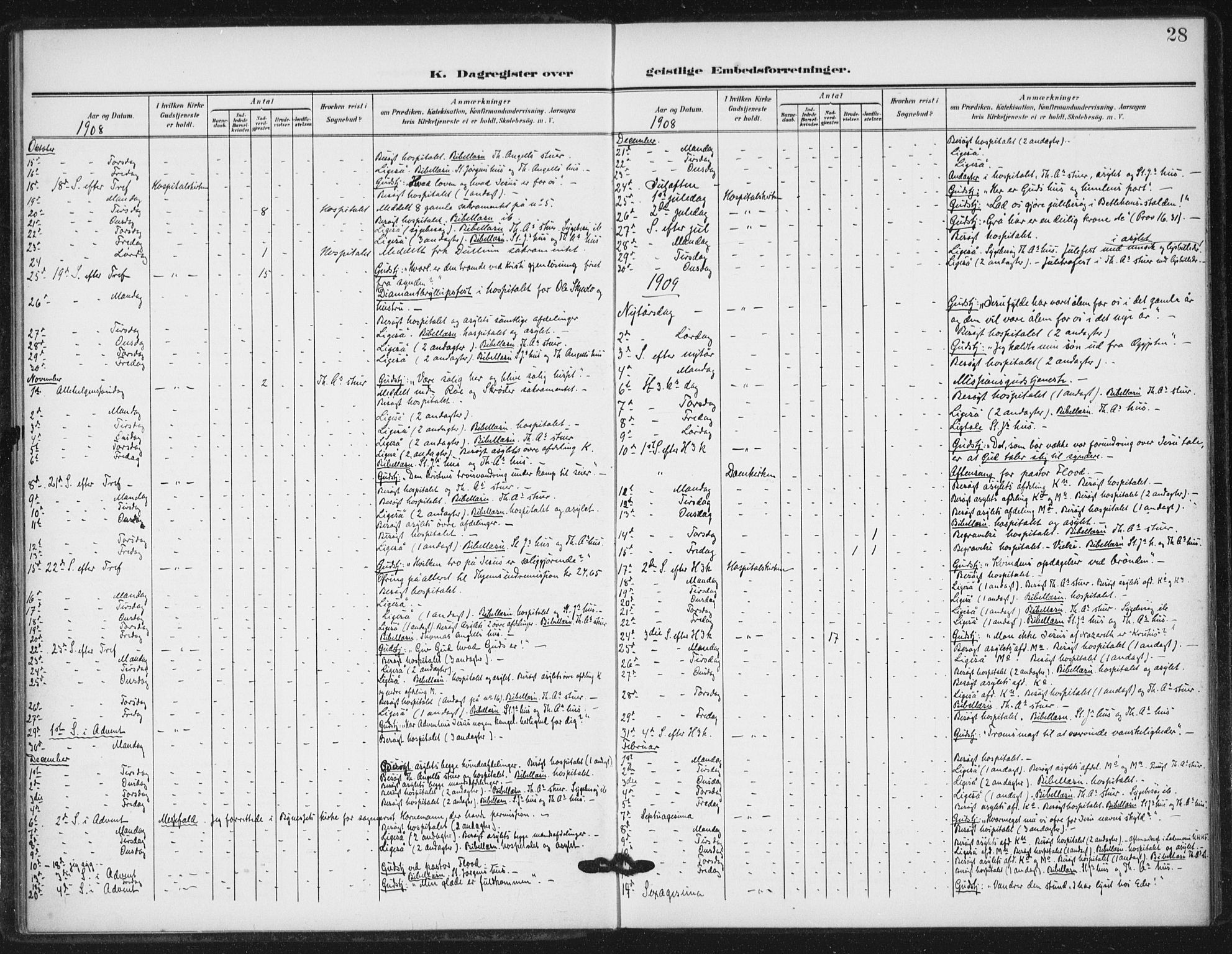 Ministerialprotokoller, klokkerbøker og fødselsregistre - Sør-Trøndelag, SAT/A-1456/623/L0472: Parish register (official) no. 623A06, 1907-1938, p. 28