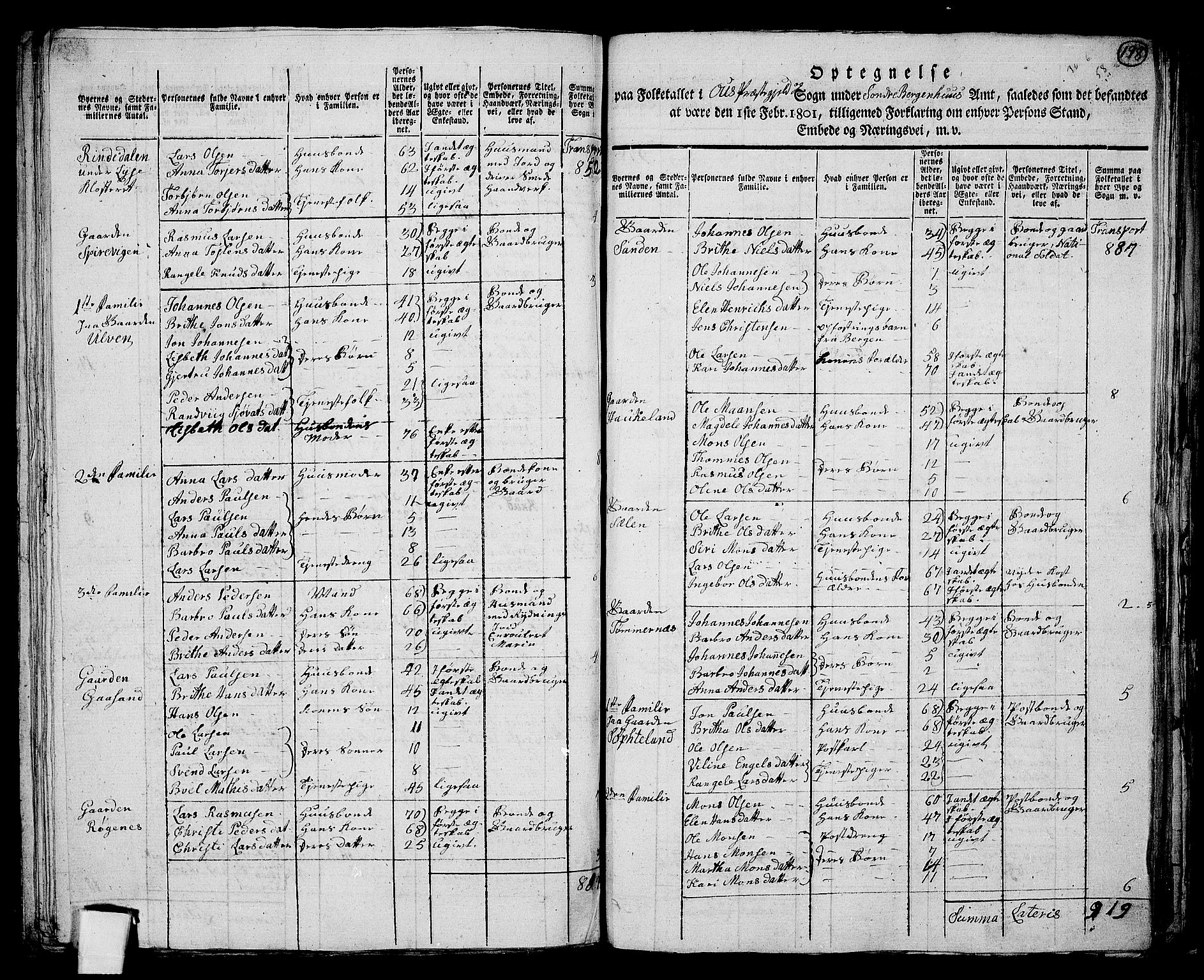 RA, 1801 census for 1243P Os, 1801, p. 197b-198a