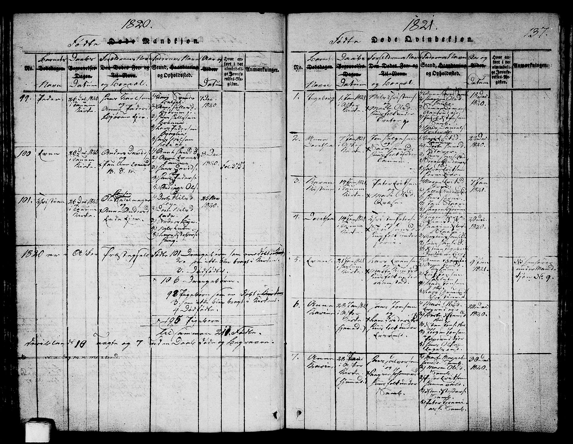 Asker prestekontor Kirkebøker, SAO/A-10256a/G/Ga/L0001: Parish register (copy) no. I 1, 1814-1830, p. 137