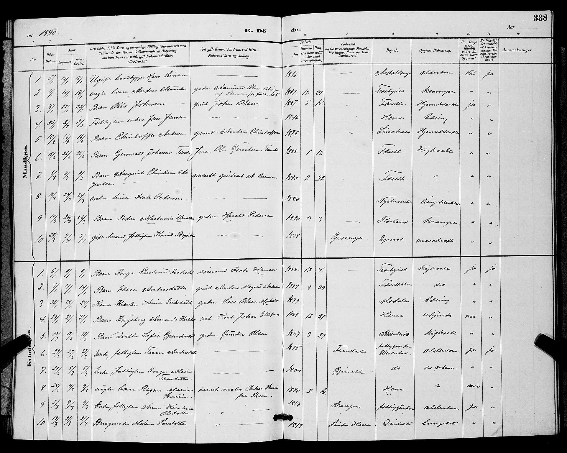Bamble kirkebøker, AV/SAKO-A-253/G/Ga/L0009: Parish register (copy) no. I 9, 1888-1900, p. 338
