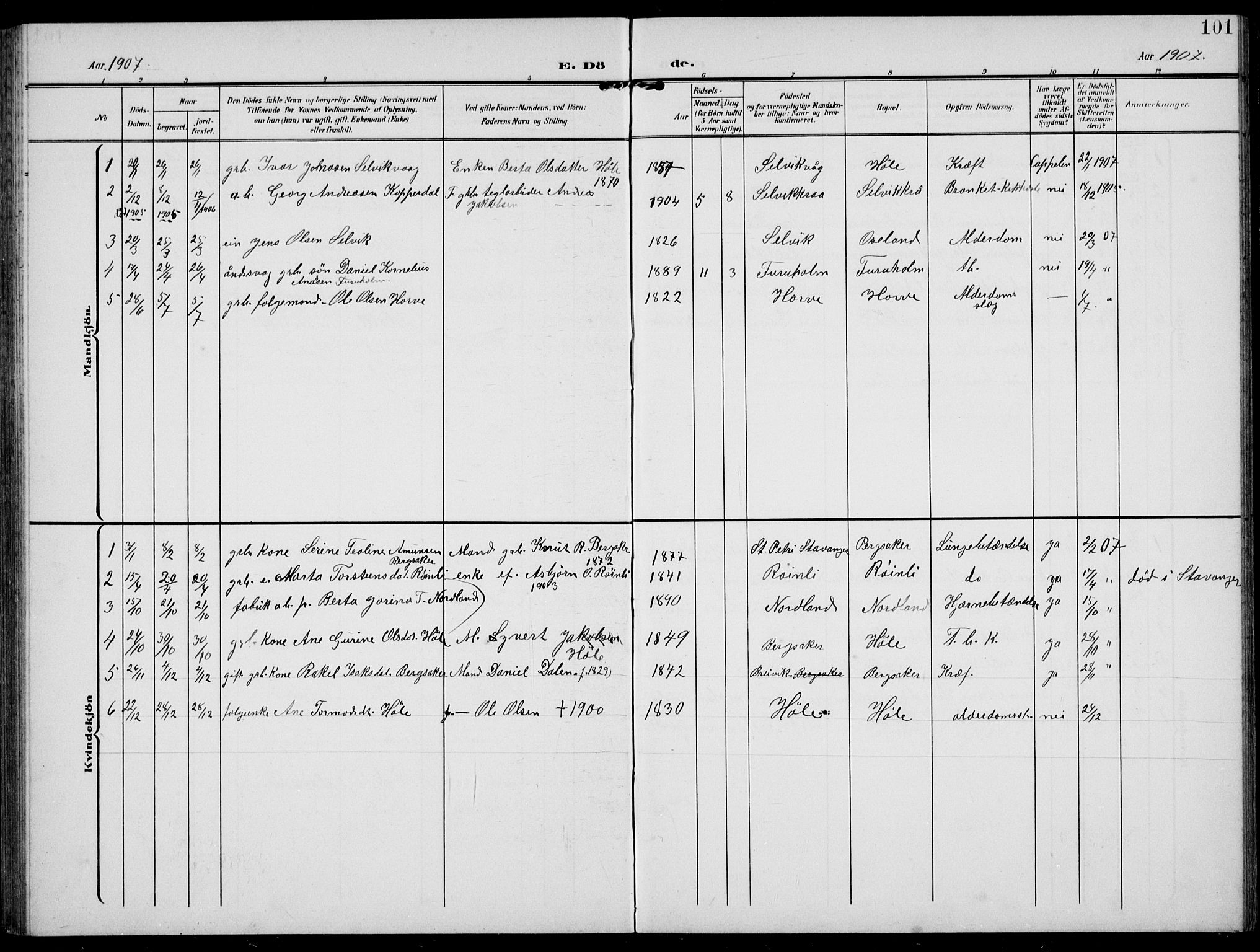 Høgsfjord sokneprestkontor, SAST/A-101624/H/Ha/Hab/L0004: Parish register (copy) no. B 4, 1906-1938, p. 101