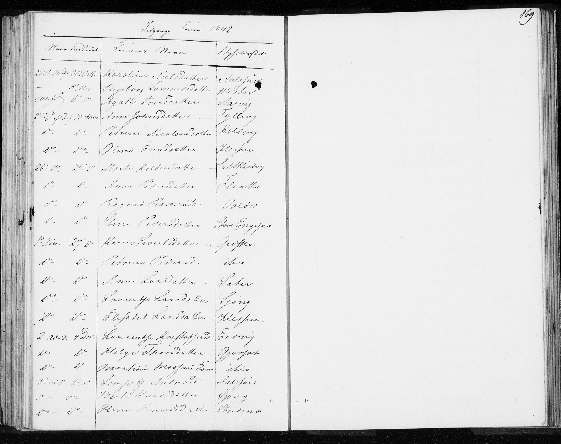 Ministerialprotokoller, klokkerbøker og fødselsregistre - Møre og Romsdal, SAT/A-1454/528/L0414: Curate's parish register no. 528B02, 1833-1844, p. 169