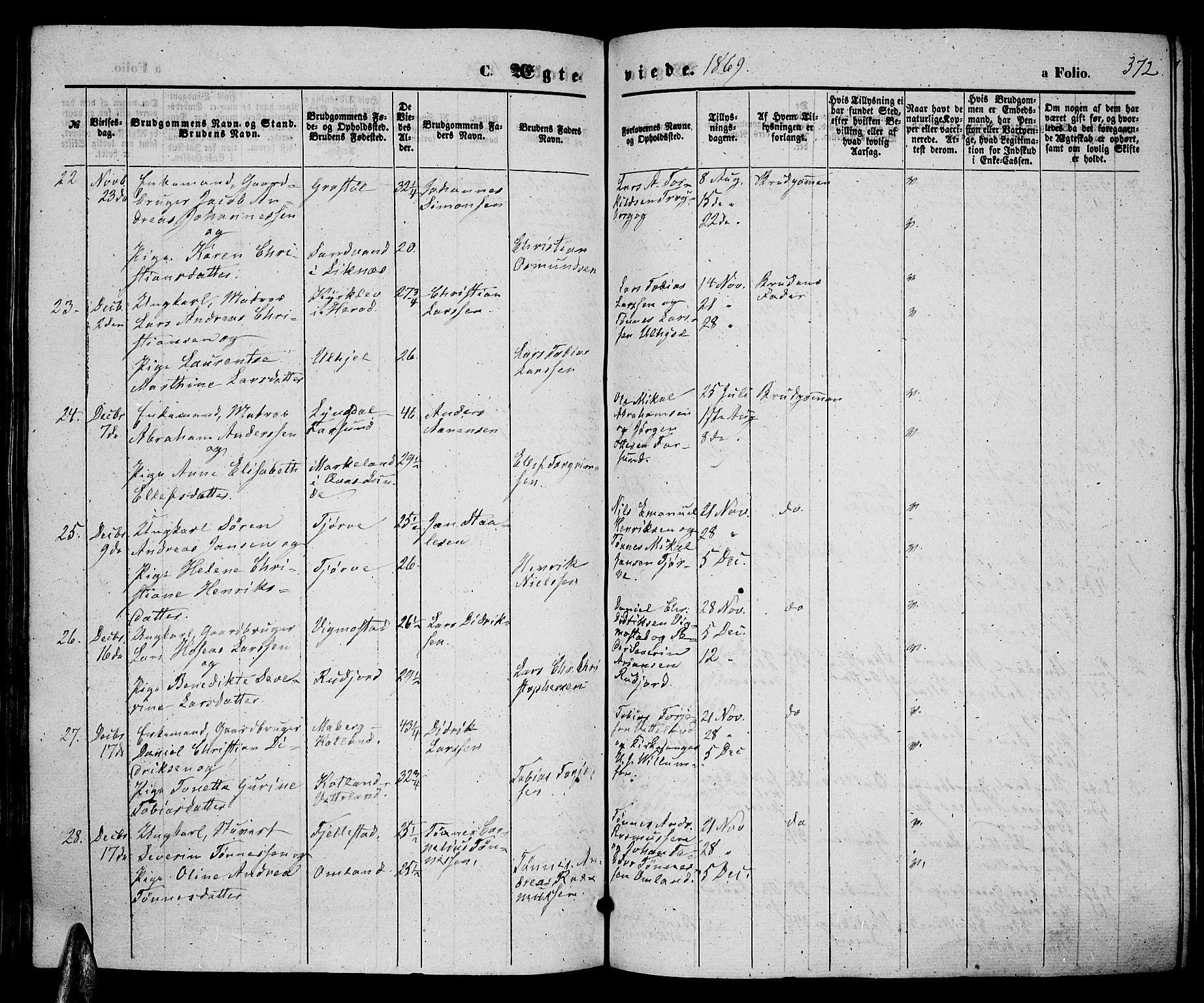 Lista sokneprestkontor, AV/SAK-1111-0027/F/Fb/L0003: Parish register (copy) no. B 3, 1862-1877, p. 372