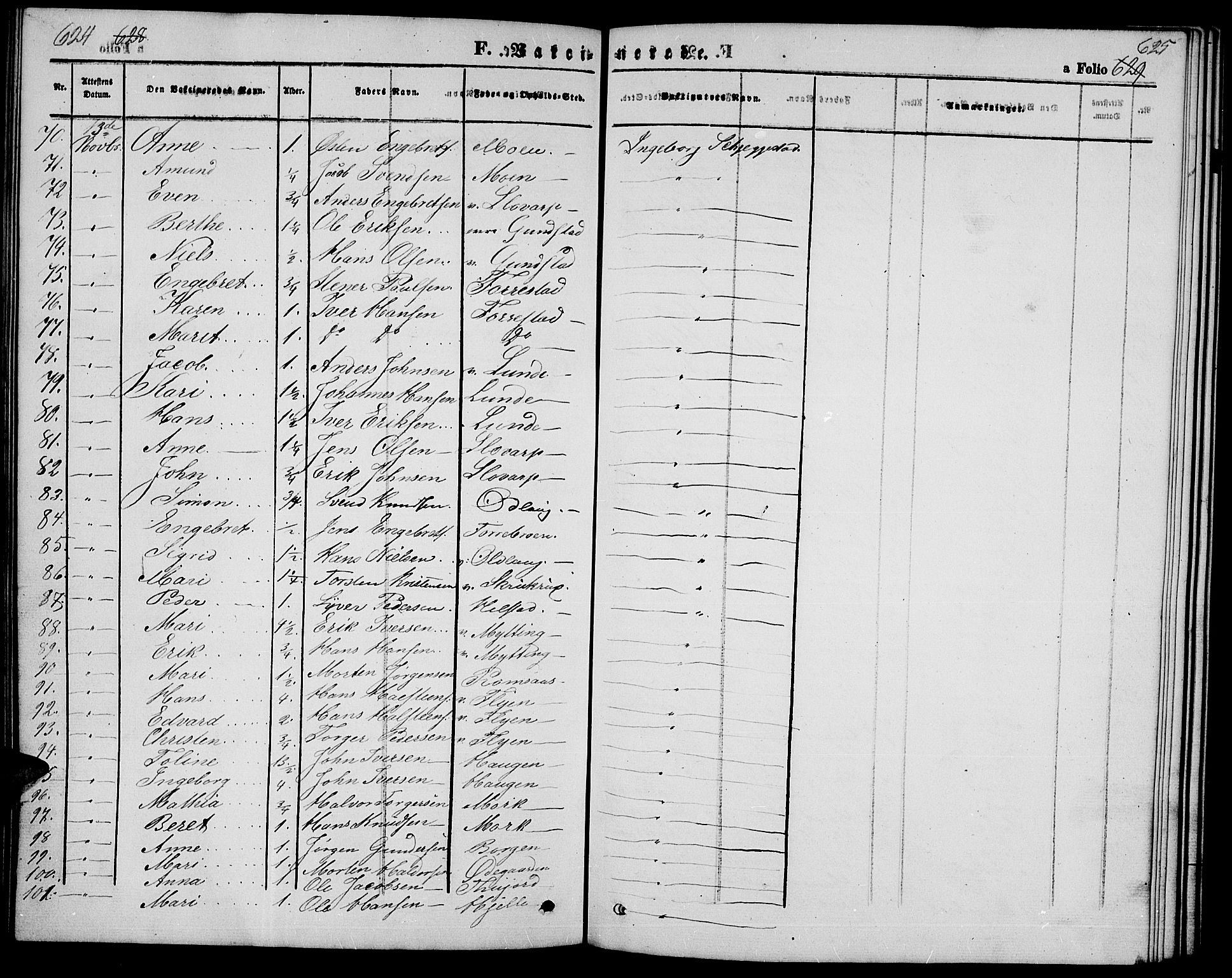 Ringebu prestekontor, SAH/PREST-082/H/Ha/Hab/L0003: Parish register (copy) no. 3, 1854-1866, p. 624-625