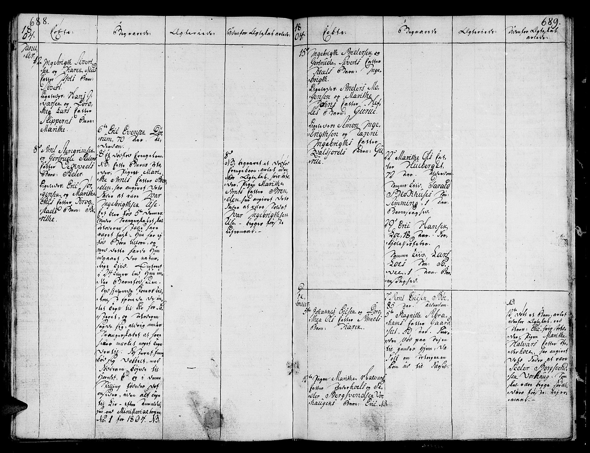 Ministerialprotokoller, klokkerbøker og fødselsregistre - Sør-Trøndelag, SAT/A-1456/678/L0893: Parish register (official) no. 678A03, 1792-1805, p. 688-689