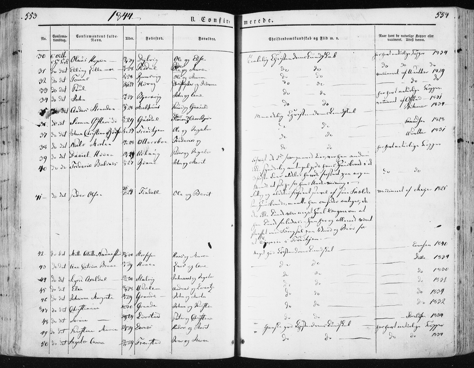 Ministerialprotokoller, klokkerbøker og fødselsregistre - Sør-Trøndelag, SAT/A-1456/659/L0736: Parish register (official) no. 659A06, 1842-1856, p. 553-554