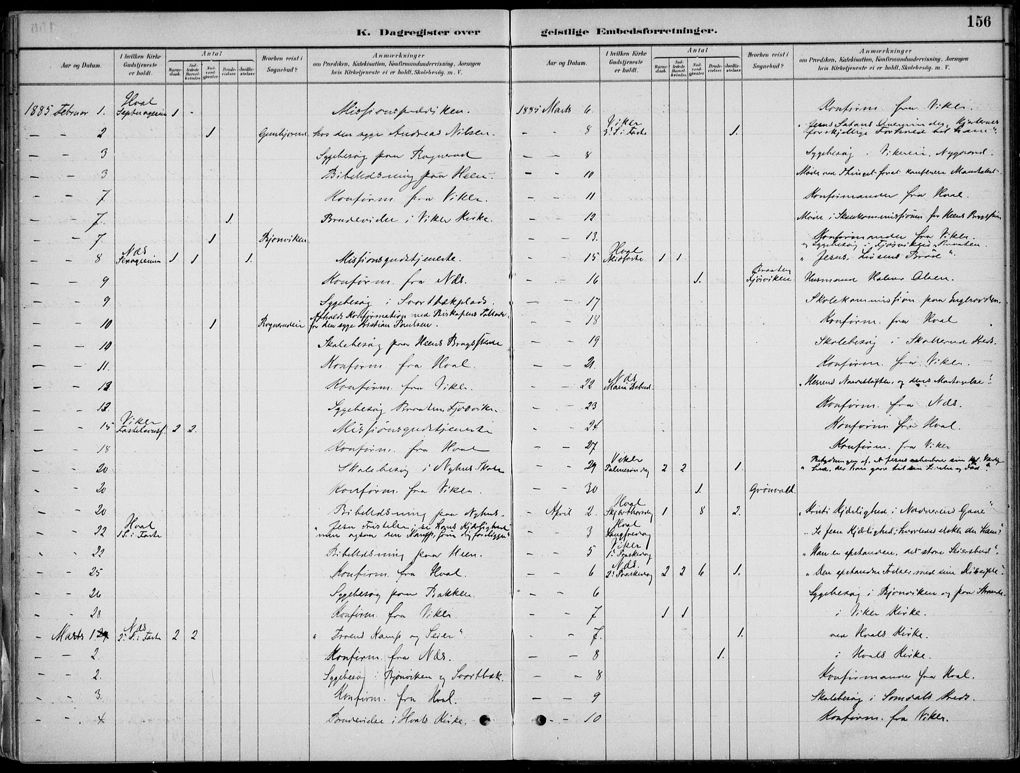 Ådal kirkebøker, AV/SAKO-A-248/F/Fa/L0003: Parish register (official) no. I 3, 1884-1903, p. 156