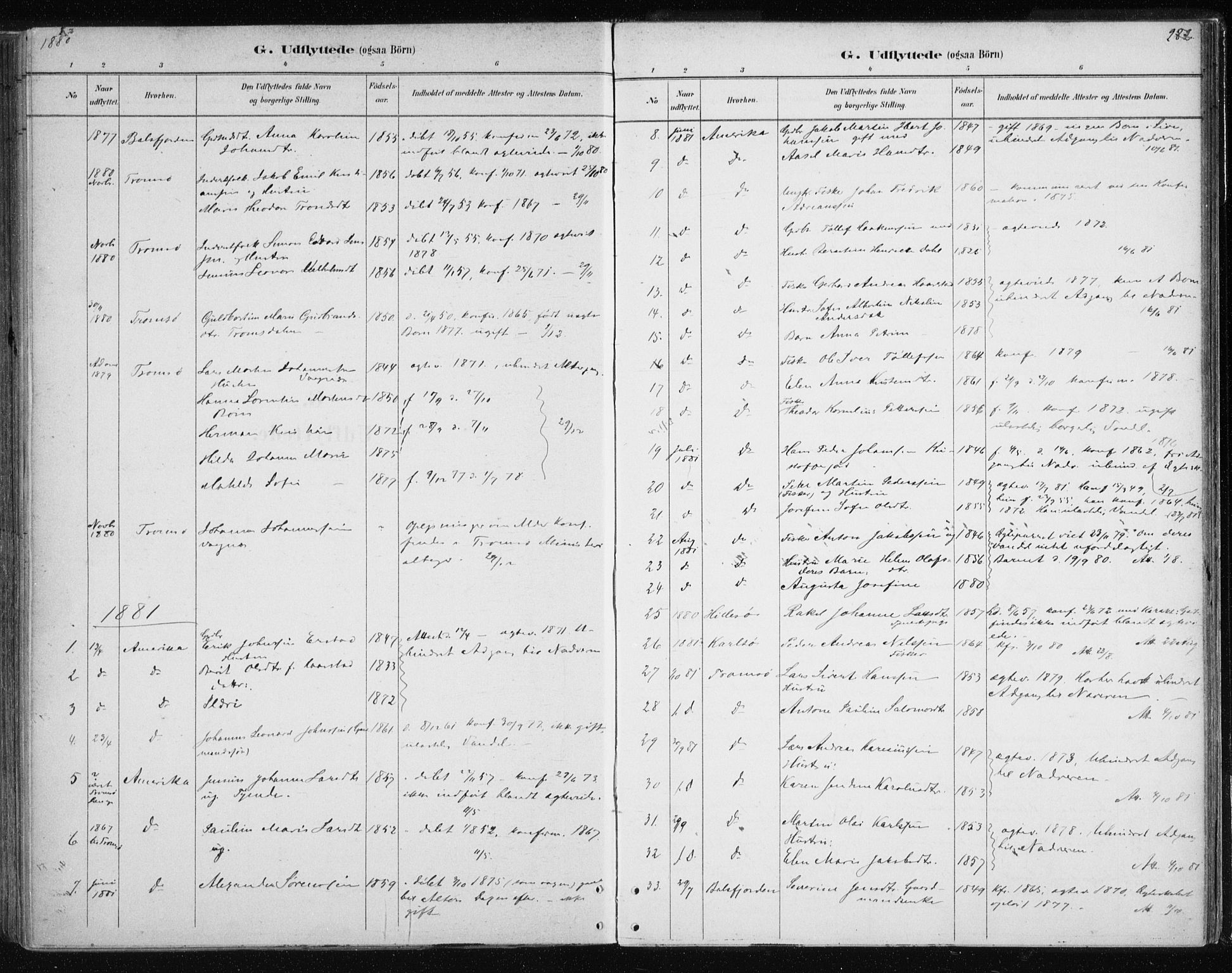 Tromsøysund sokneprestkontor, SATØ/S-1304/G/Ga/L0004kirke: Parish register (official) no. 4, 1880-1888, p. 282