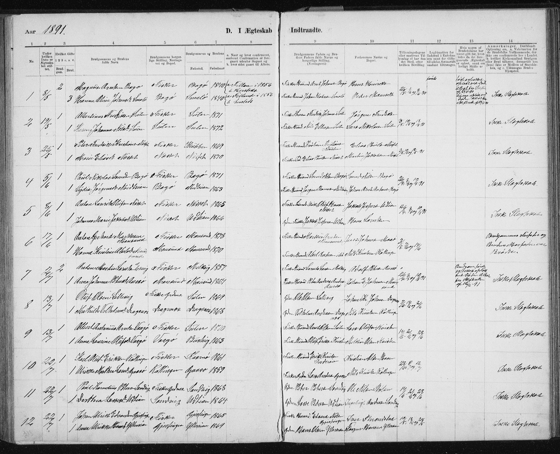 Ministerialprotokoller, klokkerbøker og fødselsregistre - Sør-Trøndelag, SAT/A-1456/640/L0586: Parish register (copy) no. 640C03b, 1891-1908