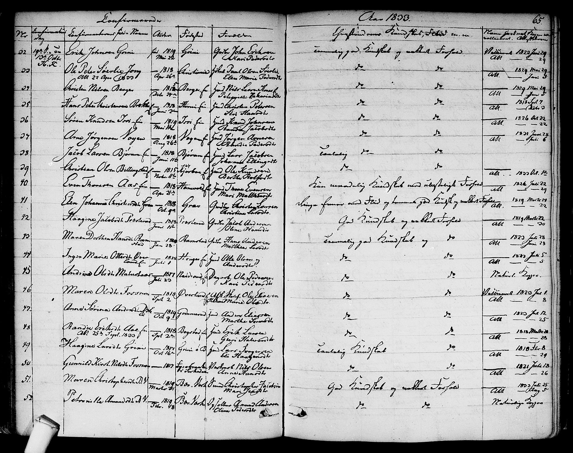 Asker prestekontor Kirkebøker, AV/SAO-A-10256a/F/Fa/L0009: Parish register (official) no. I 9, 1825-1878, p. 65