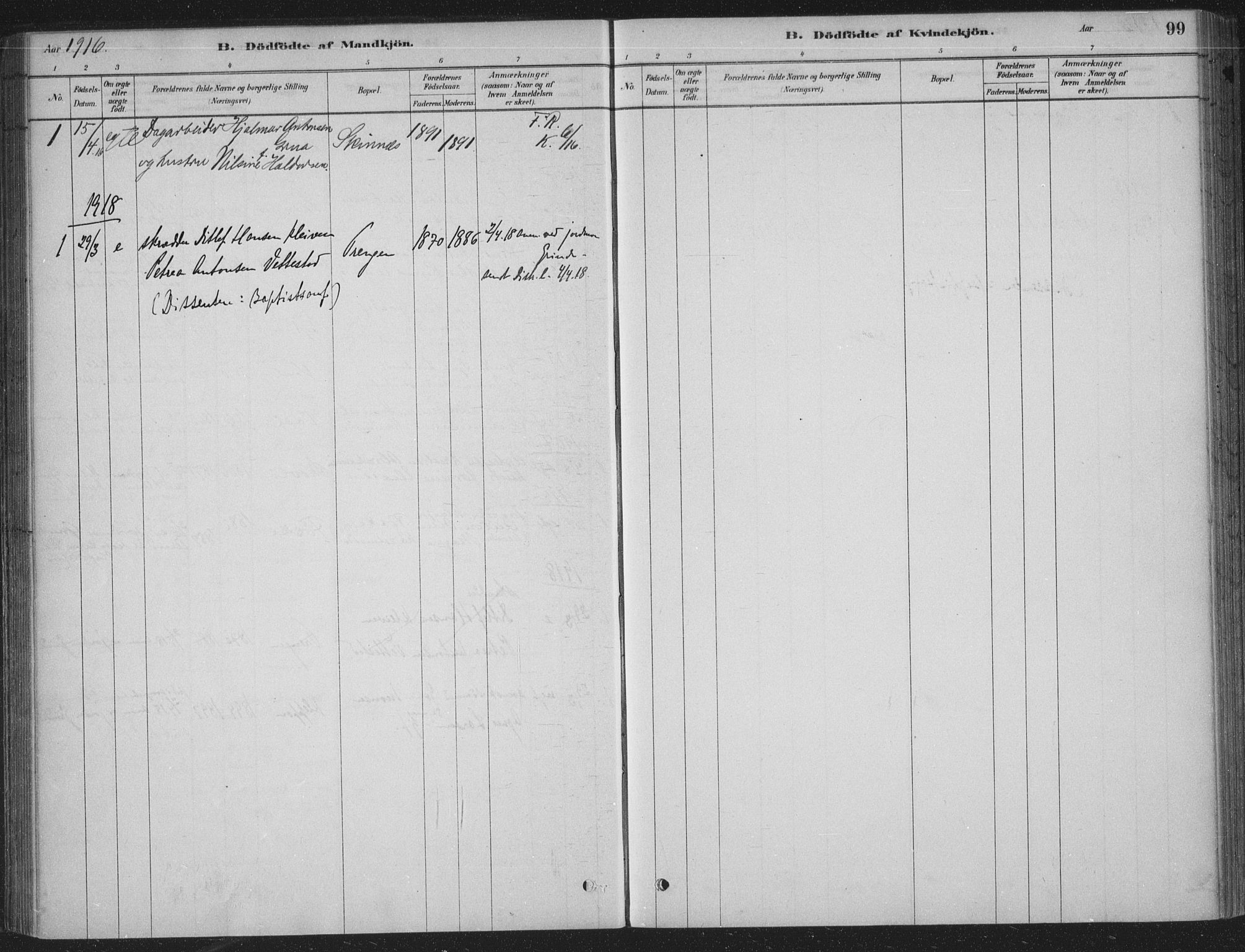 Sandsvær kirkebøker, AV/SAKO-A-244/F/Fe/L0001: Parish register (official) no. V 1, 1878-1936, p. 99