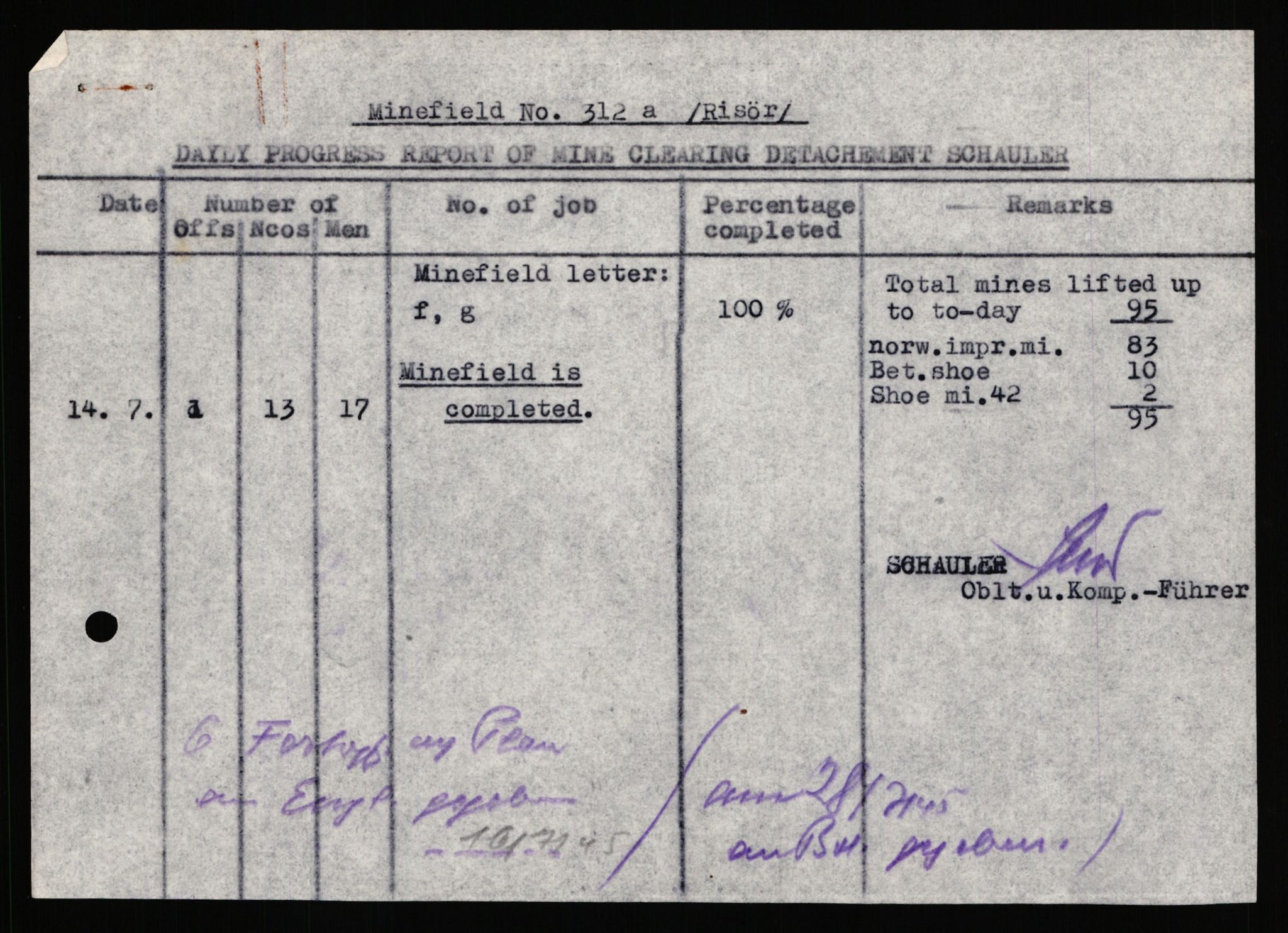 Deutscher Oberbefehlshaber Norwegen (DOBN), AV/RA-RAFA-2197/D/Dl/L0115: DB Zone Stavanger Abt. Ia, 1945, p. 939