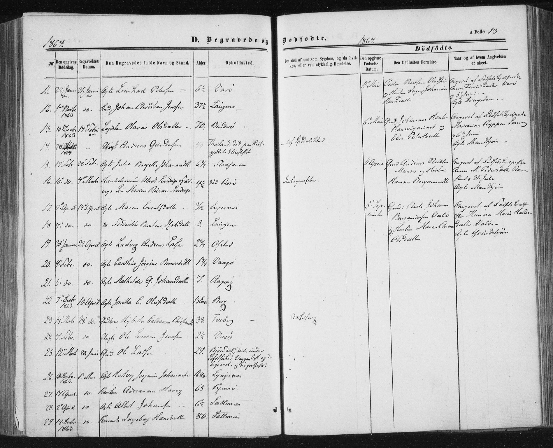 Ministerialprotokoller, klokkerbøker og fødselsregistre - Nord-Trøndelag, SAT/A-1458/784/L0670: Parish register (official) no. 784A05, 1860-1876, p. 13