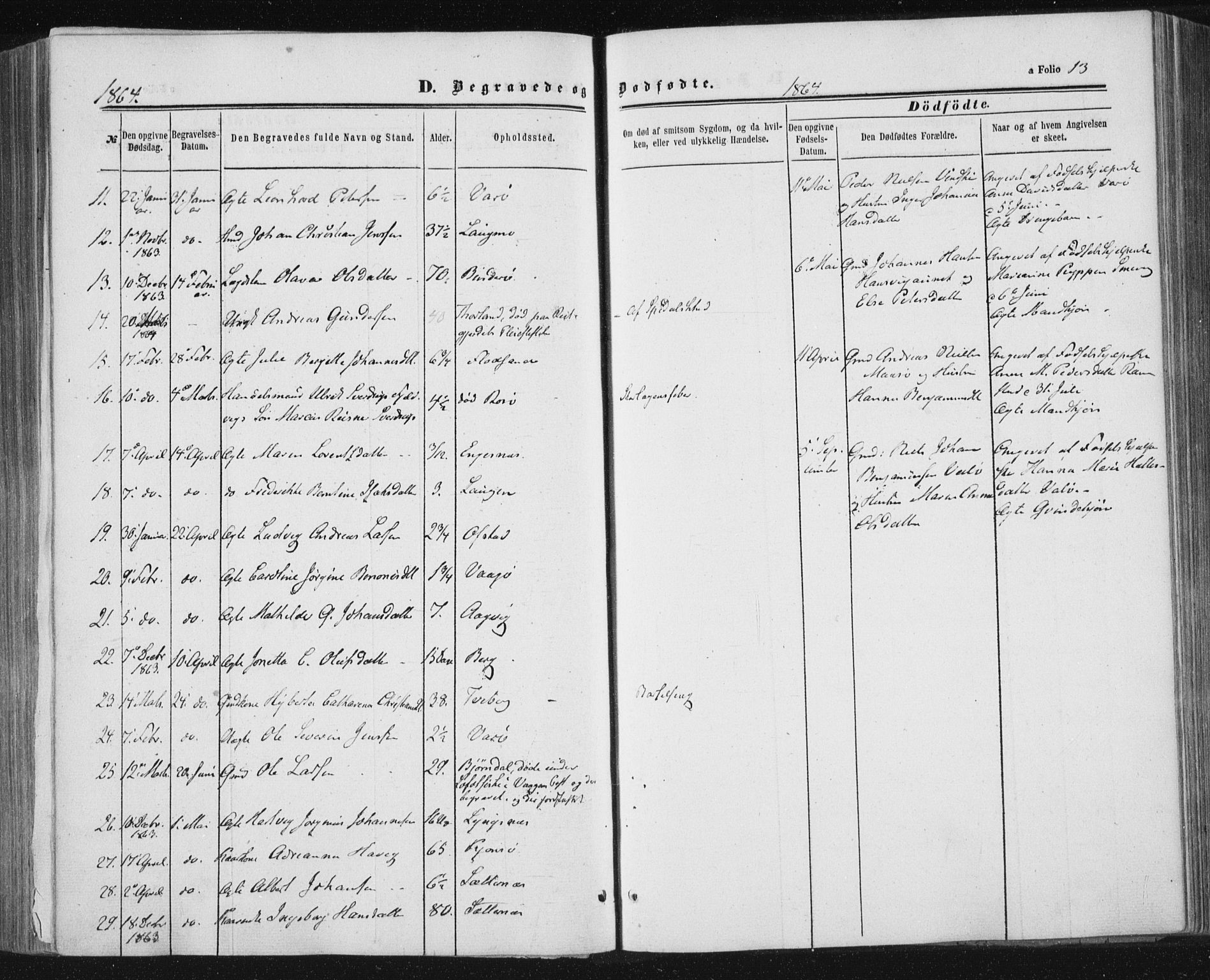 Ministerialprotokoller, klokkerbøker og fødselsregistre - Nord-Trøndelag, AV/SAT-A-1458/784/L0670: Parish register (official) no. 784A05, 1860-1876, p. 13